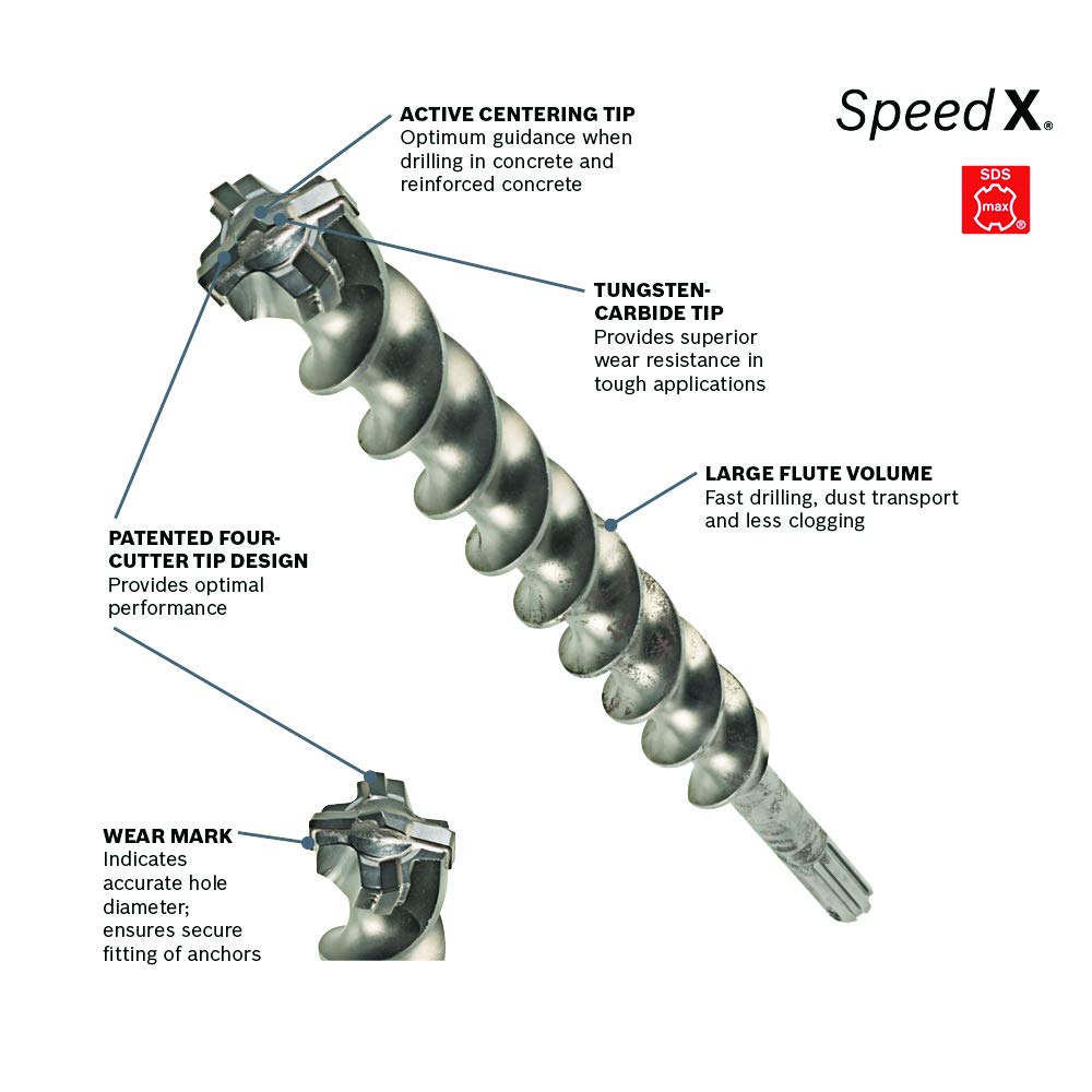 BOSCH HC5091 1-1/2 in. x 21 in. SDS-max Speed-X Carbide Rotary Hammer Bit for Concrete Drilling