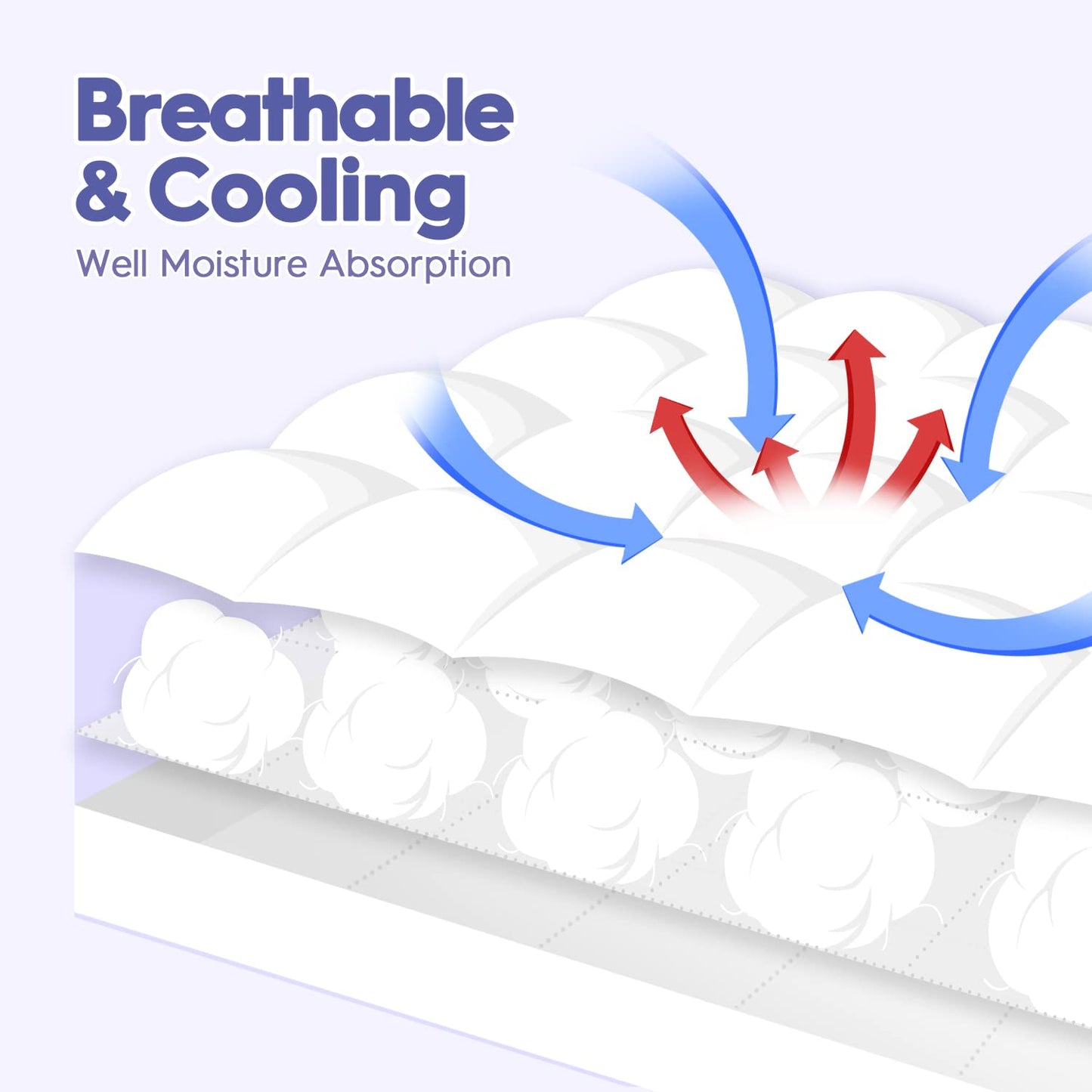 ABENE RV Short Queen Mattress Topper for Back Pain Relief, Extra Thick Mattress Pad Pillowtop, Soft Plush Mattress Cover Bed Topper with Deep Pocket, Overfilled Down Alternative Filling, White