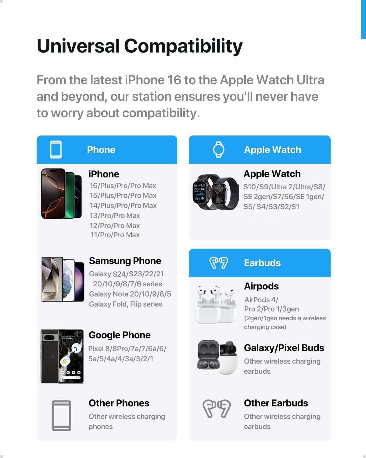Intoval 3-in-1 Wireless Charging Station for iPhone 16 Pro/16/16 Pro Max/15 Pro/15/15 Pro Max/14 Pro/14/14 Pro Max, for Apple Watch 10/Ultra 3/SE/9/8/7/6/5/4/3/2, for AirPods 4/Pro/Pro 2/3 (Y93, Grey)