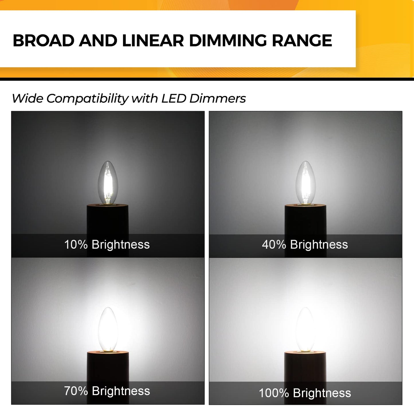 Hizashi E12 Candelabra LED Light Bulbs 40 Watt Chandelier Light Bulbs Dimmable 5000K Daylight, B10 LED Candelabra Bulbs, 90+CRI, 4W, 450LM, Candle Bulbs, UL Listed, 24 Pack