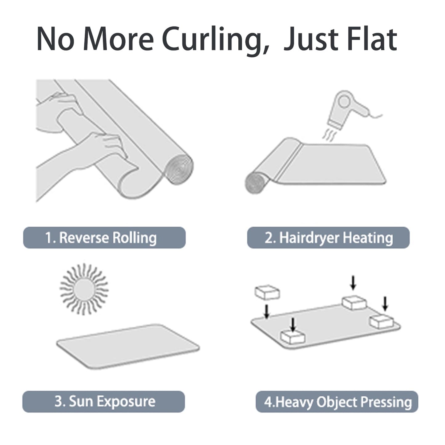 Yecaye Office Chair Mat for Hardwood Floor, Clear Computer Desk Chair Mat, PVC Heavy Duty Floor Protector for Rolling Chairs, 1.7mm Thick Chair Mat (Transparent, 46" x 60" x0.07'')