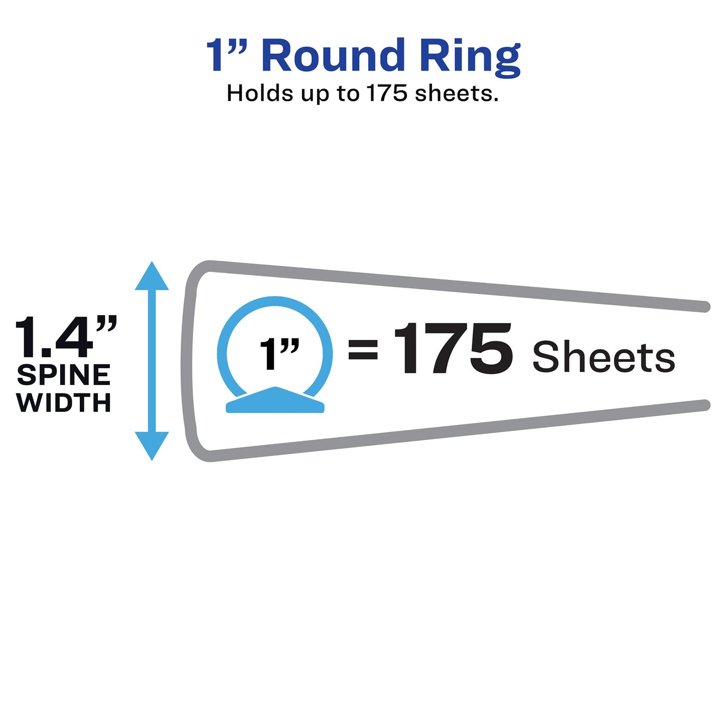Avery Flexi-View 3 Ring Binders, 1 Inch Round Rings, Assorted Colors (Black, Burgundy, Navy Blue), Pack of 12 Binders (17688)
