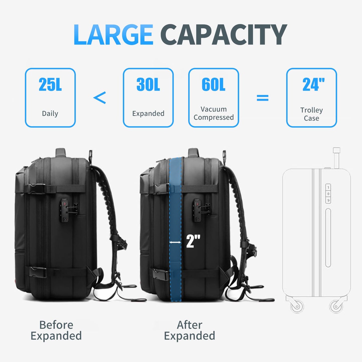 Kuvictewl 60L Expandable Vacuum Backpack with Pump - Black, Travel, Business Trip, Weekender, Short Travel, Hiking, Camping, Trekking, Daily Use, Leisure, Outdoors