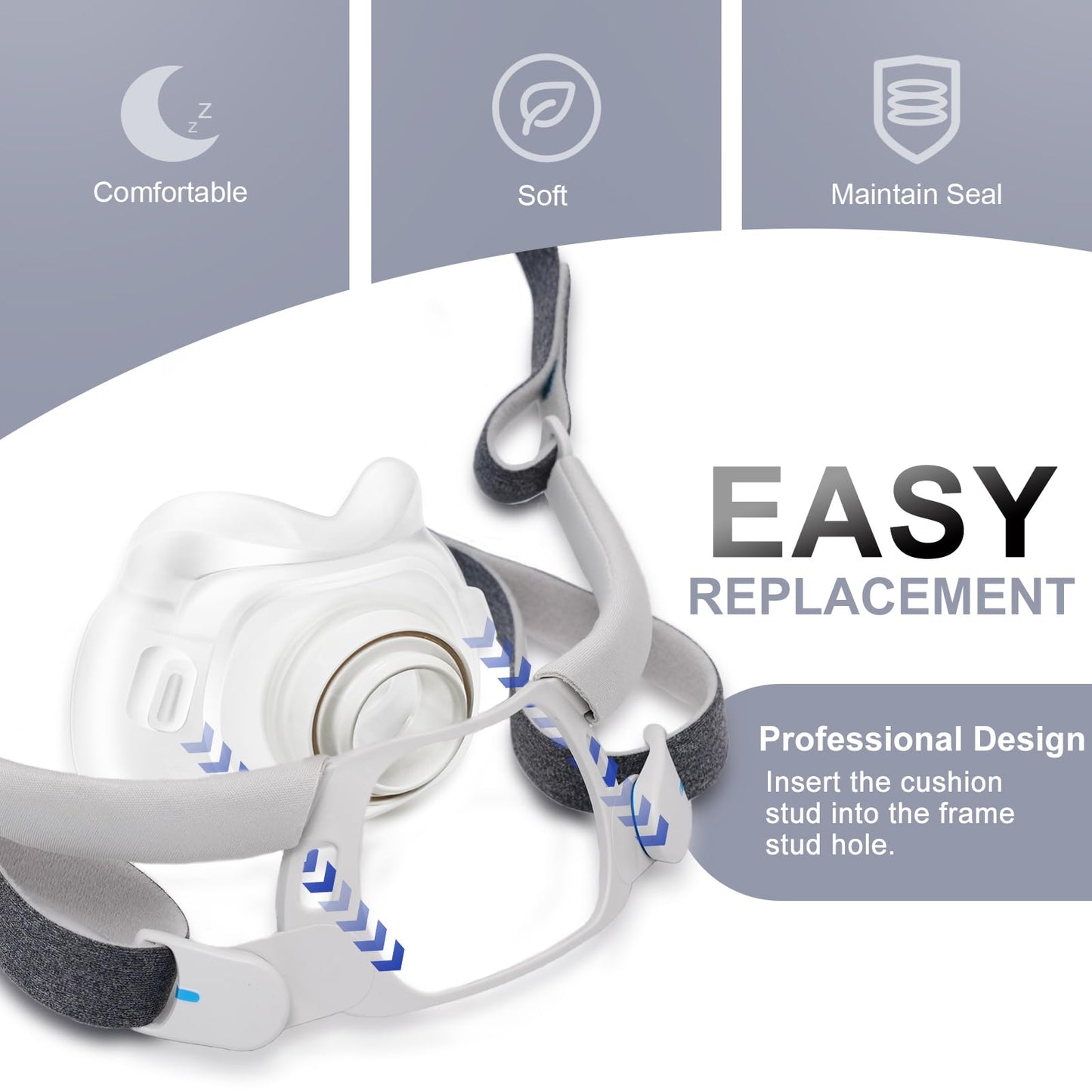 2 Packs Reliable Silicone Cushion for AirFit F40 Full Face Replacement Cushion (Small Wide)