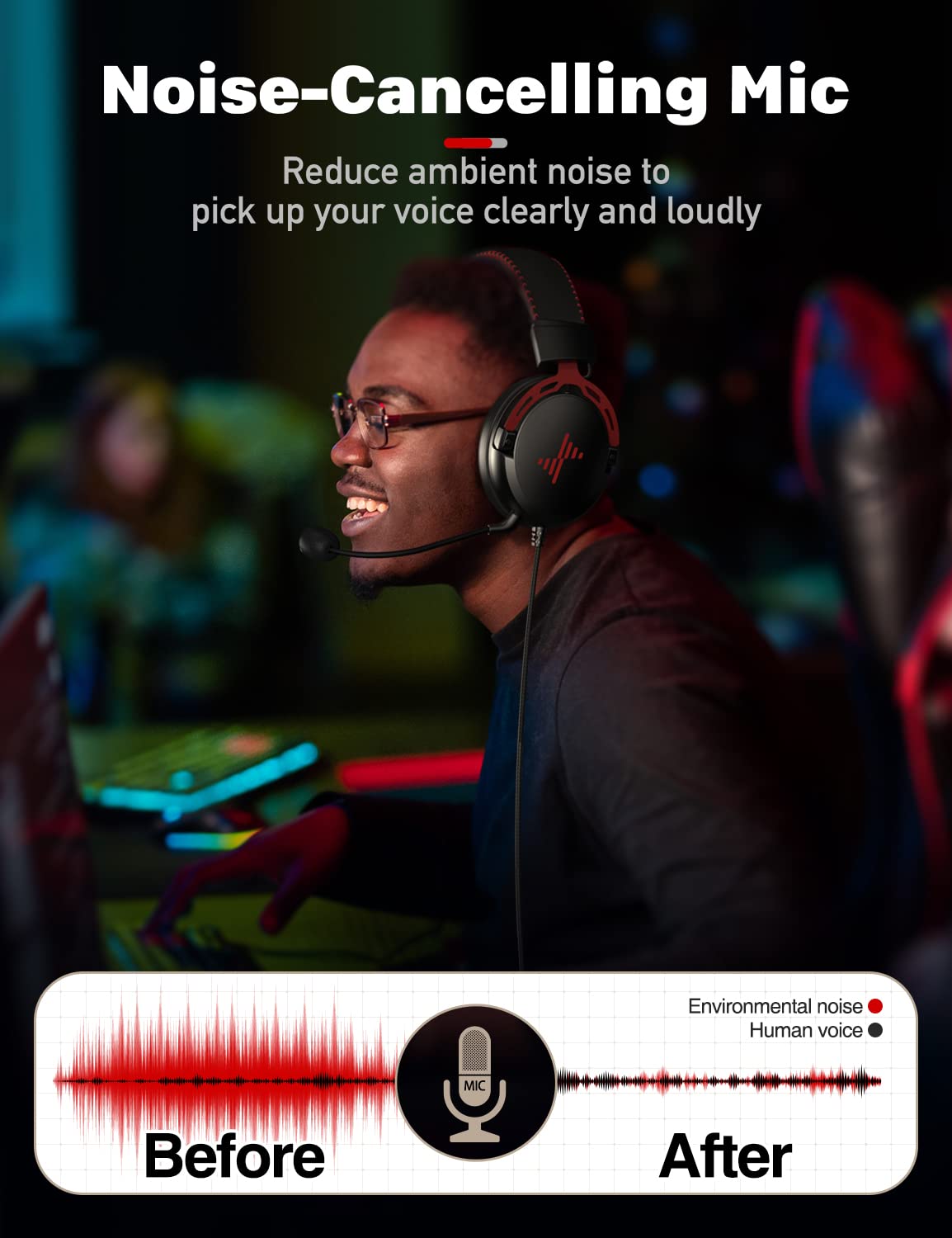 DEEBOX Gaming Headset for PC, PS5, PS4, Xbox, Gaming Headphone with Detachable Noise Canceling Mic, Wired Gaming Headsets 3.5mm for PC, Laptop, Mac & Nintendo NES Games
