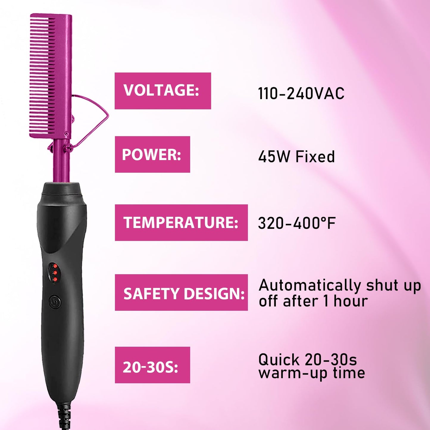 Goiple Hot Comb Straightener for Wigs and Natural Hair - Ceramic Electric Hair Straightening Comb, Curling Iron & Pressing Combs Kit