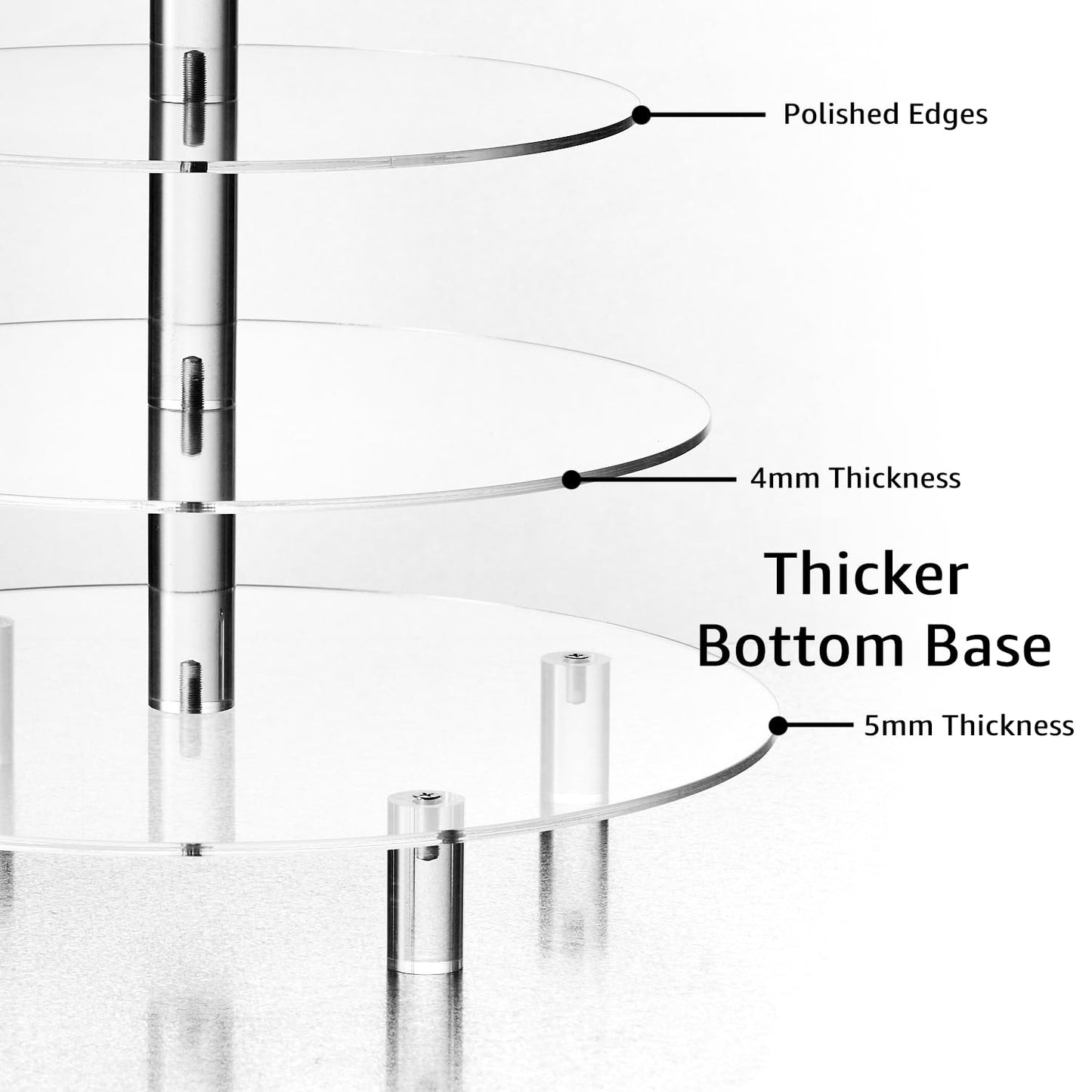 5 Tier Acrylic Cupcake Stand, Extra Thick 5mm Base, Large Cupcake Tower, Multi Tiered Cake Stand Round Clear Holder for Dessert Table Display, Weddings, Birthday Party, Graduation, Pastry, Donut Tree