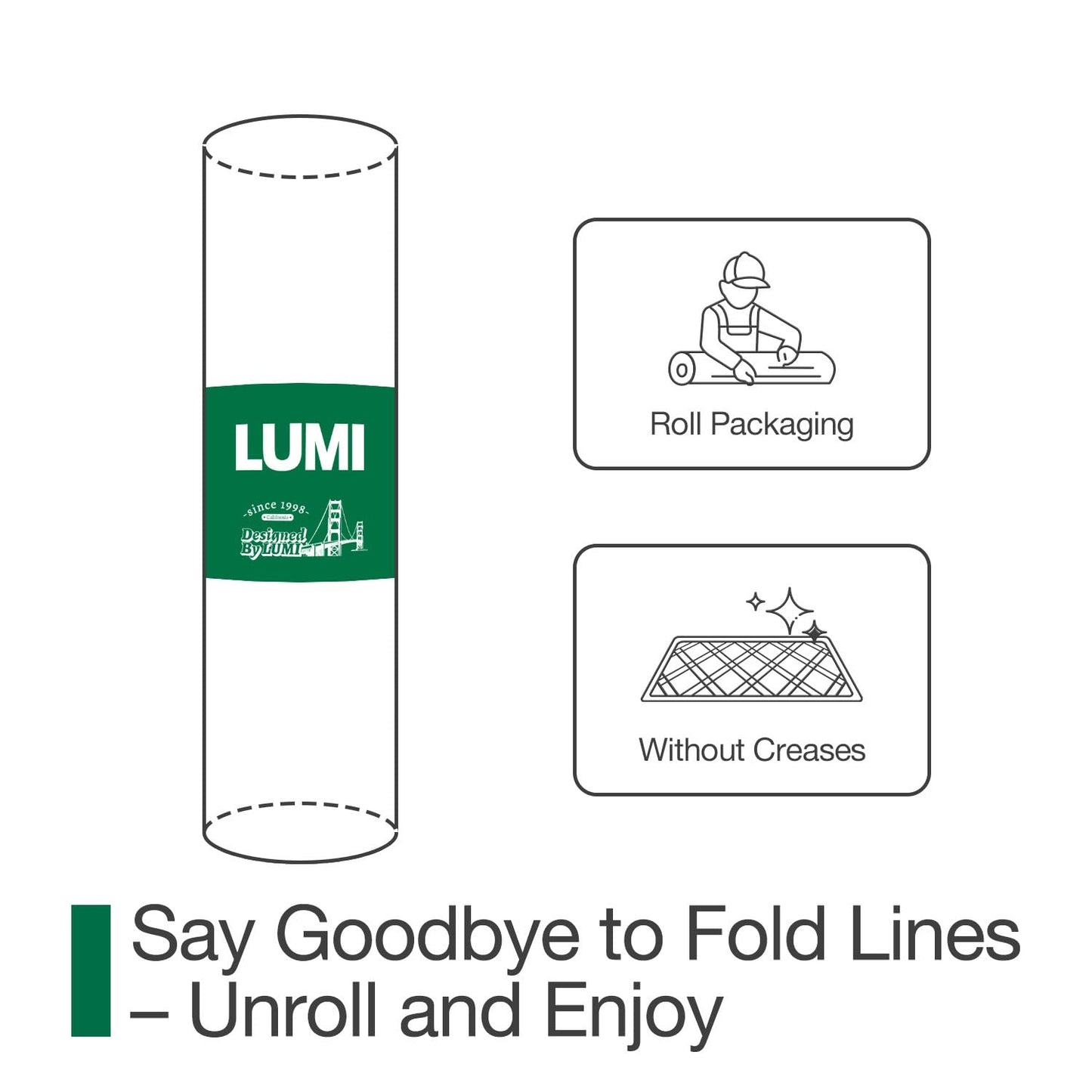 LUMI Indoor Door Mat 36"x56", Ultra Thin Low Profile Non-Slip Doormat for Home Entrance, Absorbent & Stain-Resistant Welcome Mats, Washable Entryway Mat for Front Door, Patio, Porch, Camel