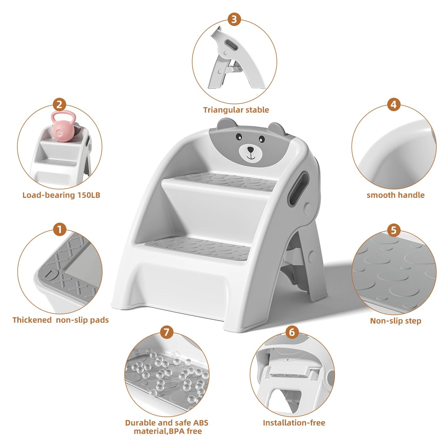 TPN Toddler Step Stool for Bathroom Sink and Potty Training Durable Anti-Slip,Anti-Tip A-Frame,10-Second Assembly, 2-Step Potty Stool with Wide Steps (Gray)