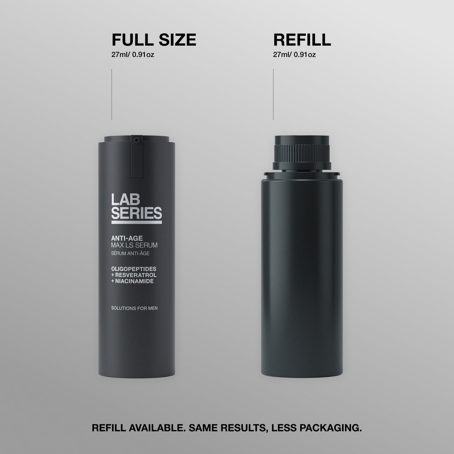 Lab Series Max LS Face Serum - Anti Aging Skincare for Men - Visibly Reduces Fine Lines & Wrinkles, 0.91 Ounce
