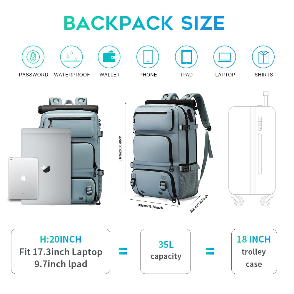 FUTURE AESTHEICS Travel backpack Carry-on Travel Backpack For Women Men Flight Approved Business Weekender Overnight Waterproof Daypack (Light Blue)