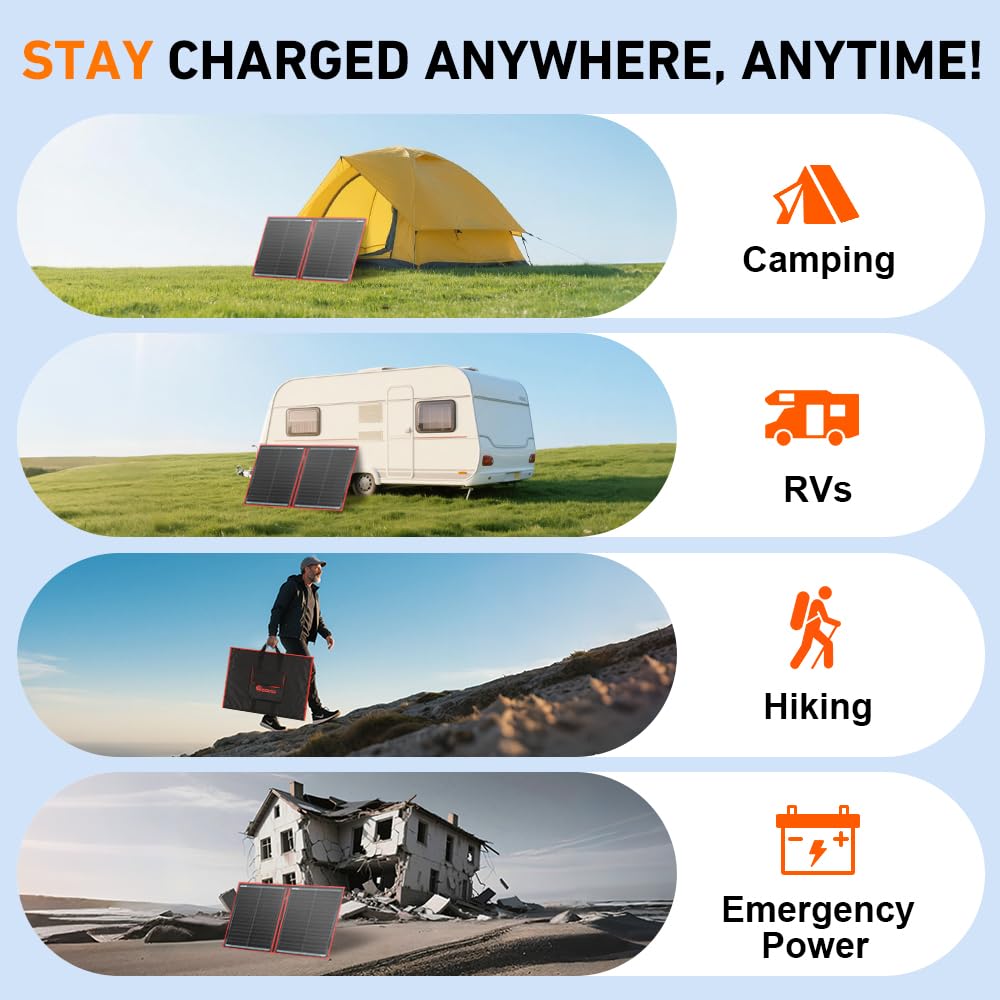 DOKIO 100W Portable Foldable Solar Panel Kit (19x26in, 5.3lb), with Separate Controller and Dual USB, Monocrystalline Charger for 12V Batteries & Power Stations, RV Camping Trailer Emergency Backup