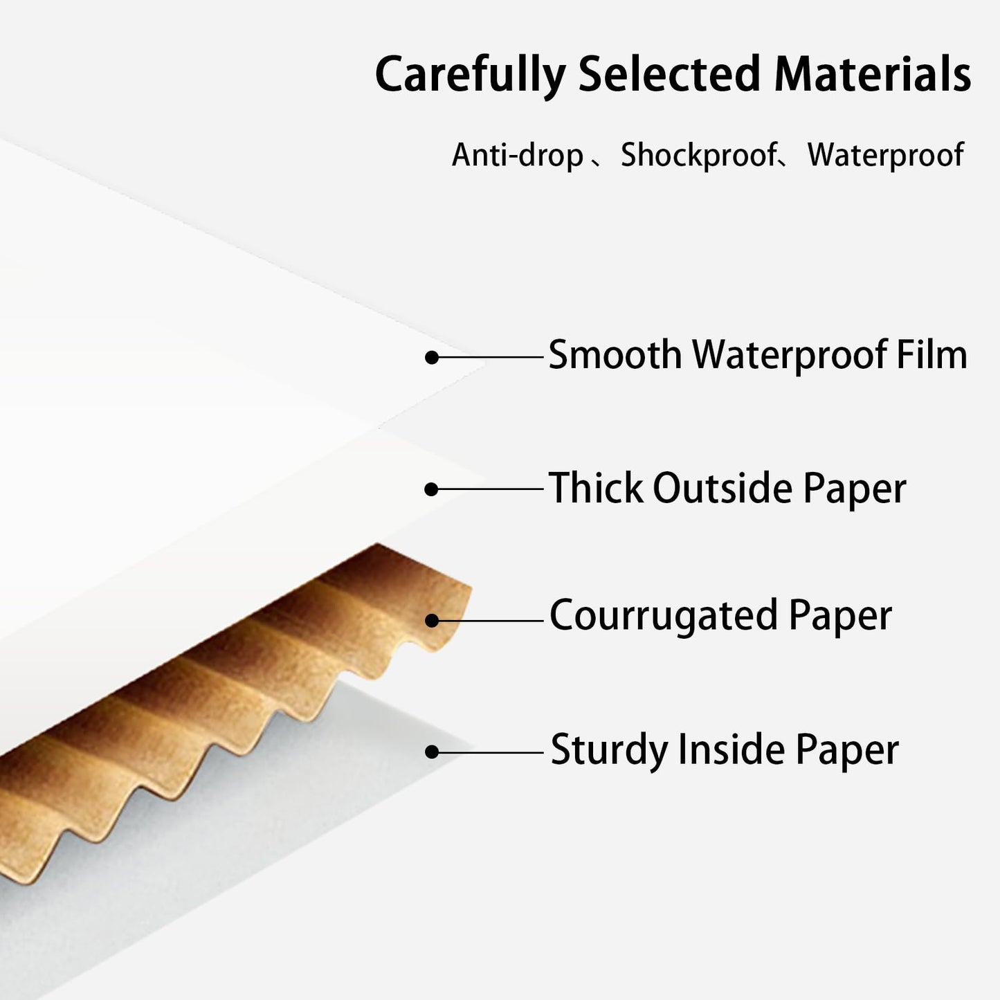 FORBFAN 10x8x2 Shipping Boxes, 40 Pack White Mailer Boxes for Small Business, Medium Corrugated Cardboard Boxes for Mailing & Shipping