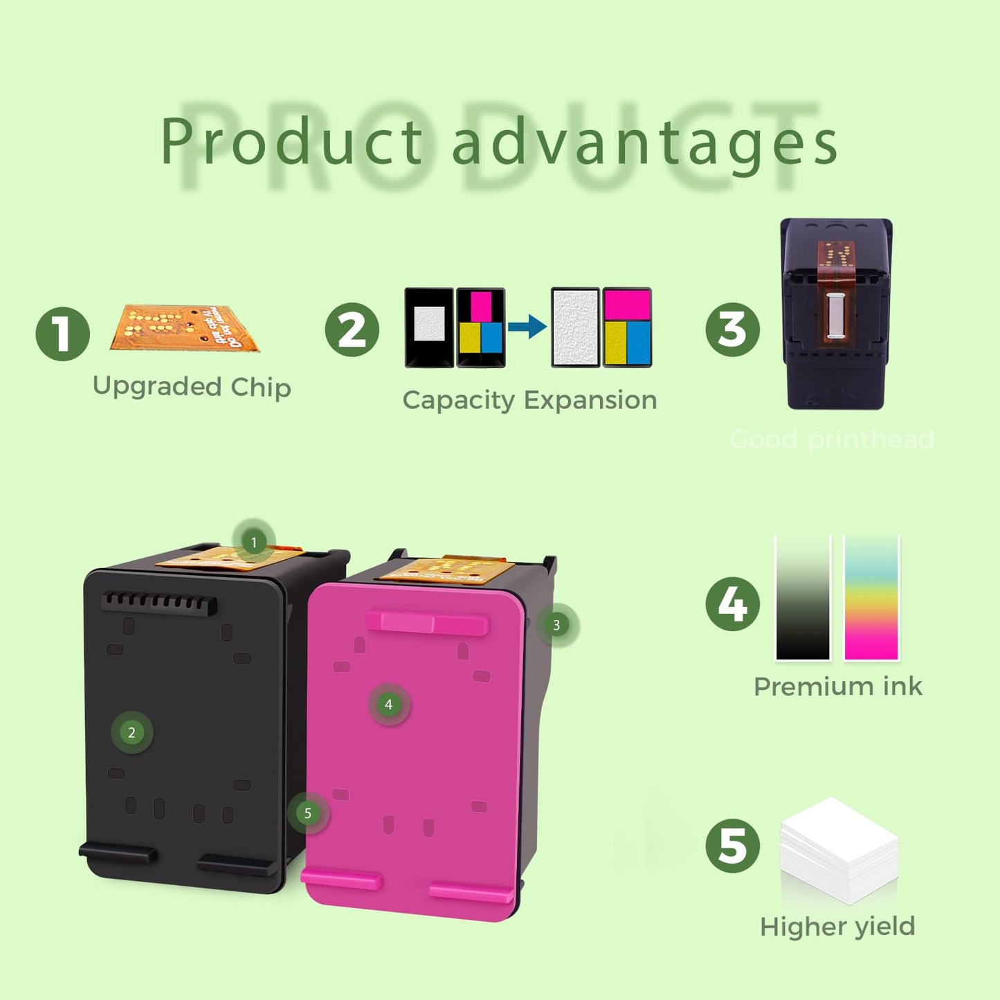 hkcnink 64 64XL Ink Cartridge Combo Pack Replacement for hp Ink 64 for hp 64xl Black Ink Cartridge for hp 64 Ink use with hp Envy Photo 7855 Ink cartridges 7200 7455 7858 7900 Printer (1BK+1C)