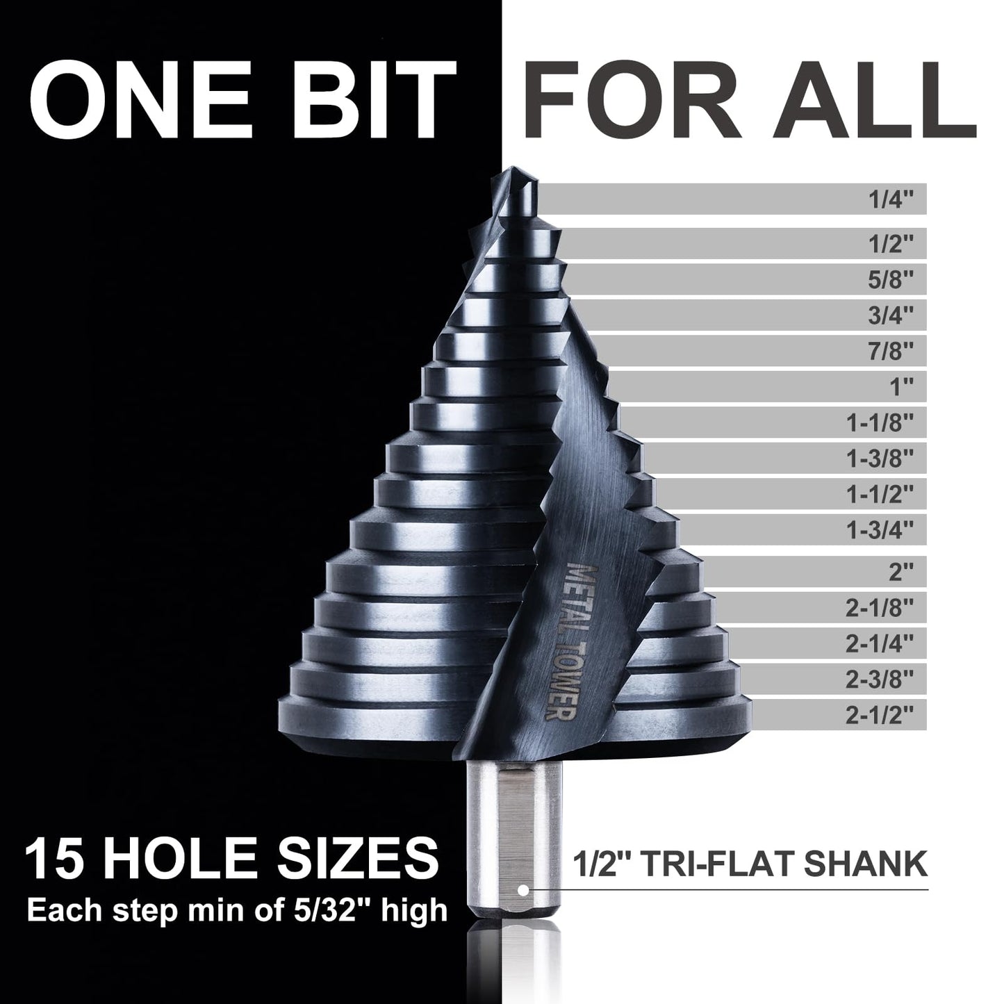 GRENPRO Step Drill Bit for Metal Set, 1/4" - 2-1/2"Large Step Bit, M35 HSS Impact Tough Step Bits for Metal, 1/2" Shank Unibit Step Drill Bits, Stainless Steel, Aluminum, Wood