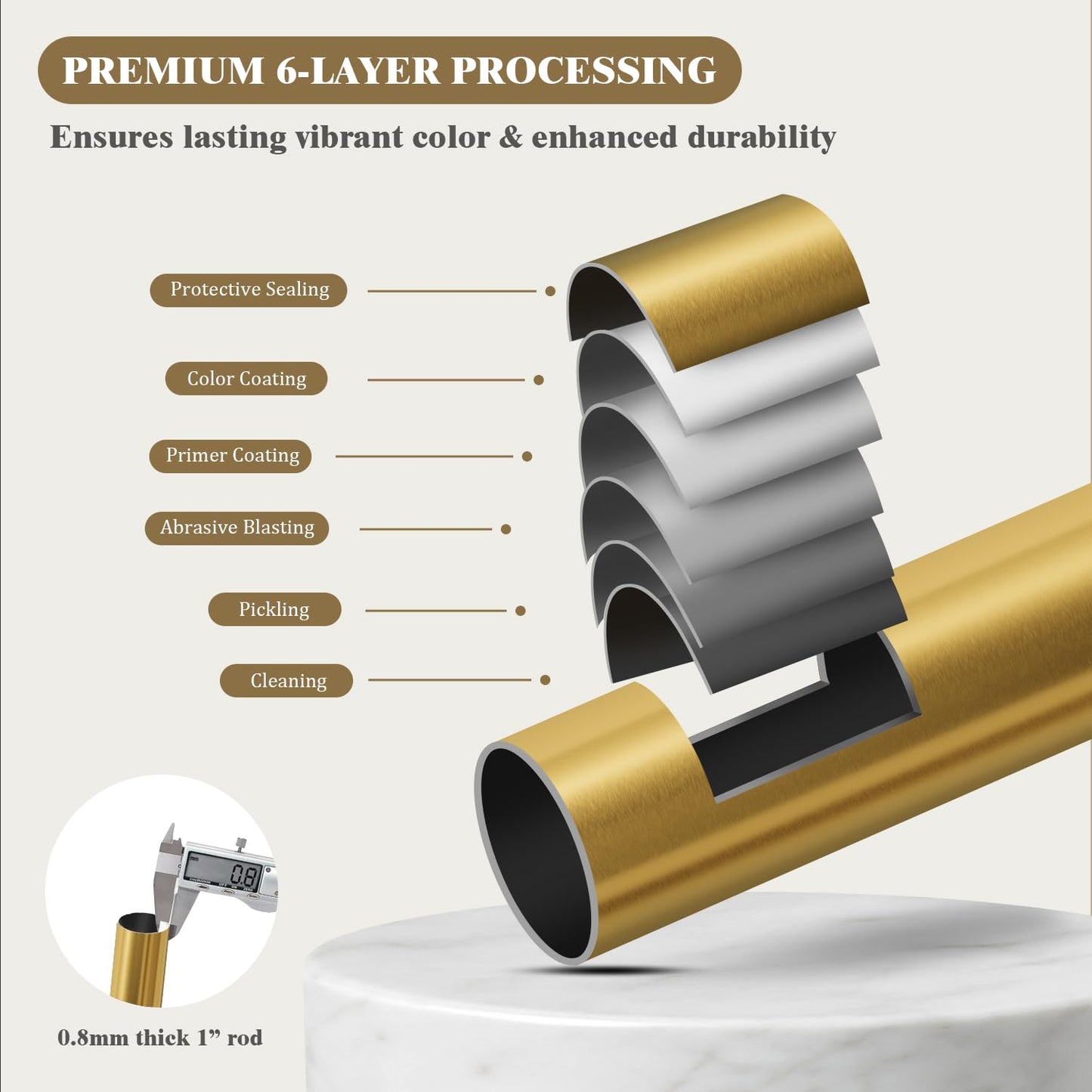 Oneach Heavy Duty Curtain Rods for Windows 72 to 144 Inch, 1 Inch Brass Gold Curtain Rod, Adjustable Length Rod with Metal Finials, Modern Decorative for Bedroom Kitchen Living Room