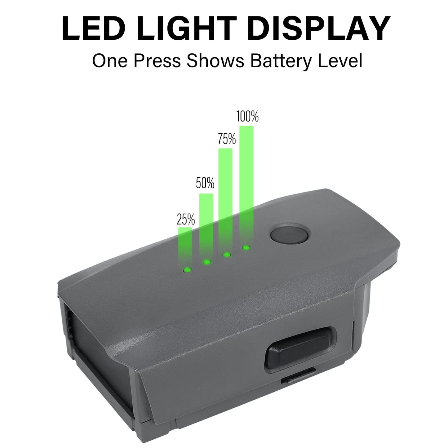 Satonaka Mavic Pro Battery, FB1-3830mAh-11.4V Intelligent Flight Replacement Batteries for DJI Mavic 1 Pro