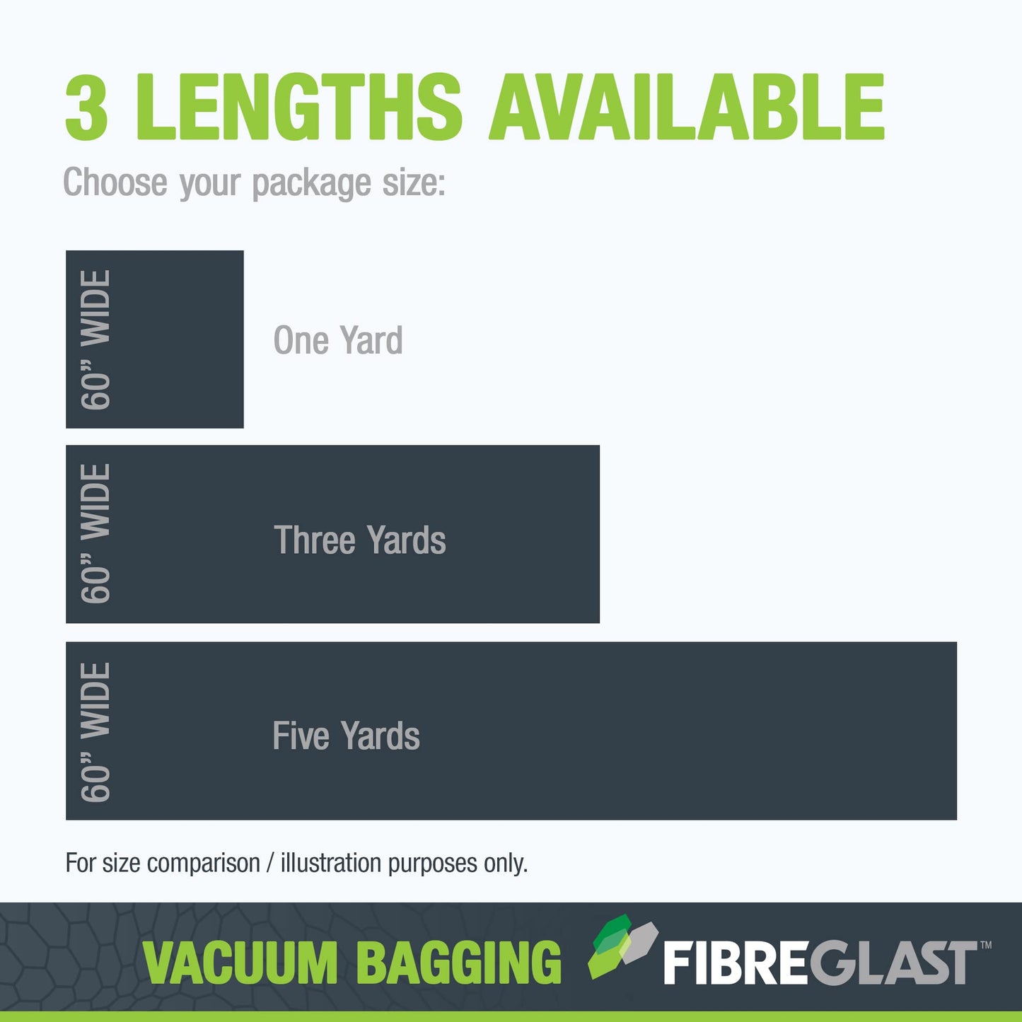 Fibre Glast Stretchlon 200 Bagging Film, 5 Yards – Elite Lab Vacuum Bagging Supplies, Degassing Chambers & Vac Purge Kits – Seal & Stabilize Carbon, Fiberglass, Epoxy, Resin Composites – Made in USA
