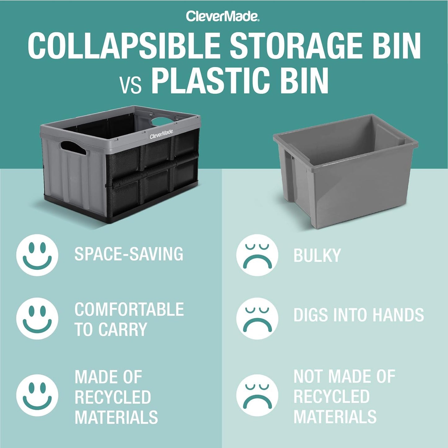 CleverMade Collapsible Storage Bins 32L 3 Pack – Heavy Duty Foldable Storage Bins with Built-In Handles for Garage Storage and Home Organization - Obsidian