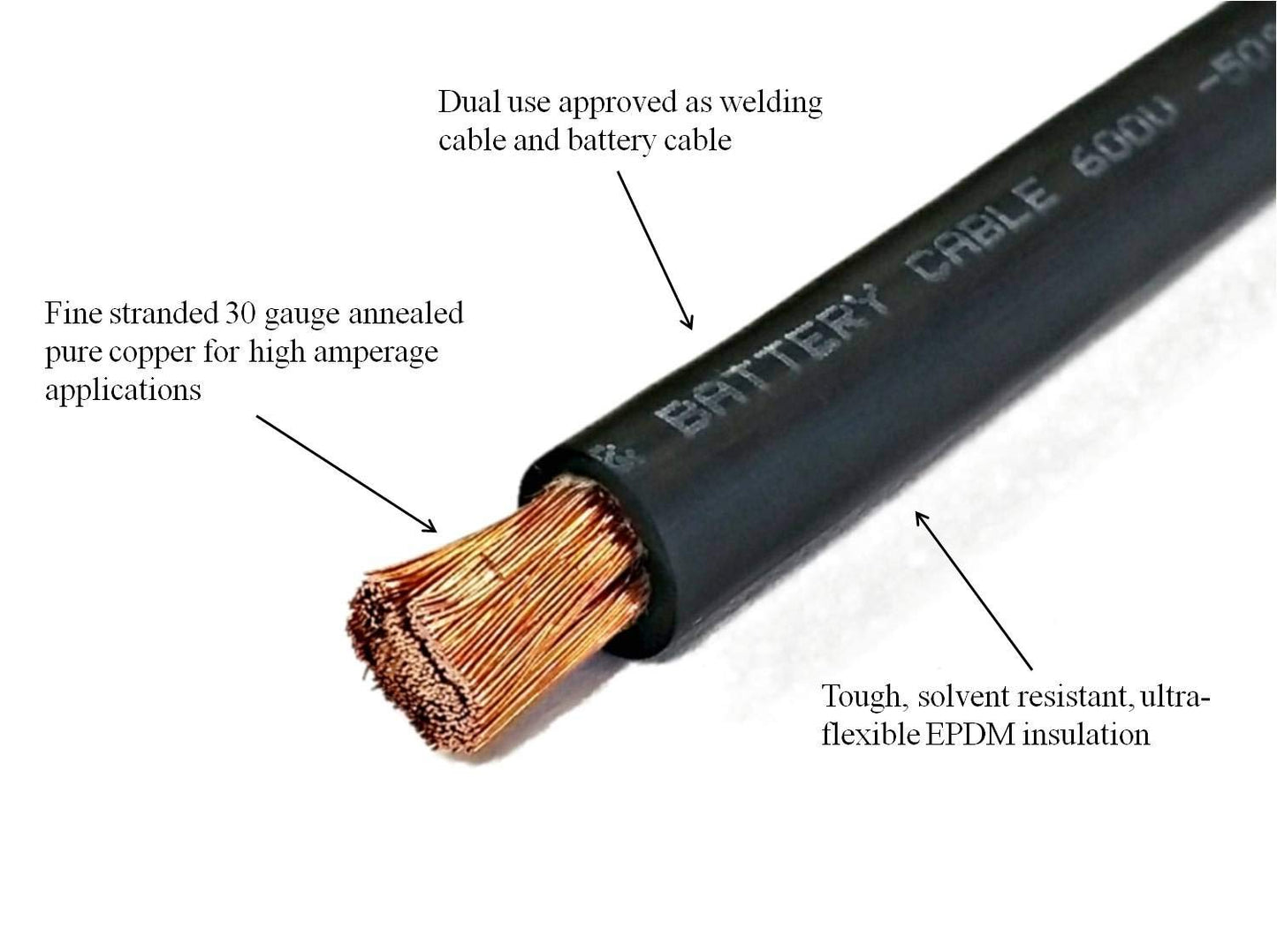 WNI 4 Gauge 20 Feet Black 4 AWG Ultra Flexible Welding Battery Copper Cable Wire - Made in The USA - Car, Inverter, RV, Solar