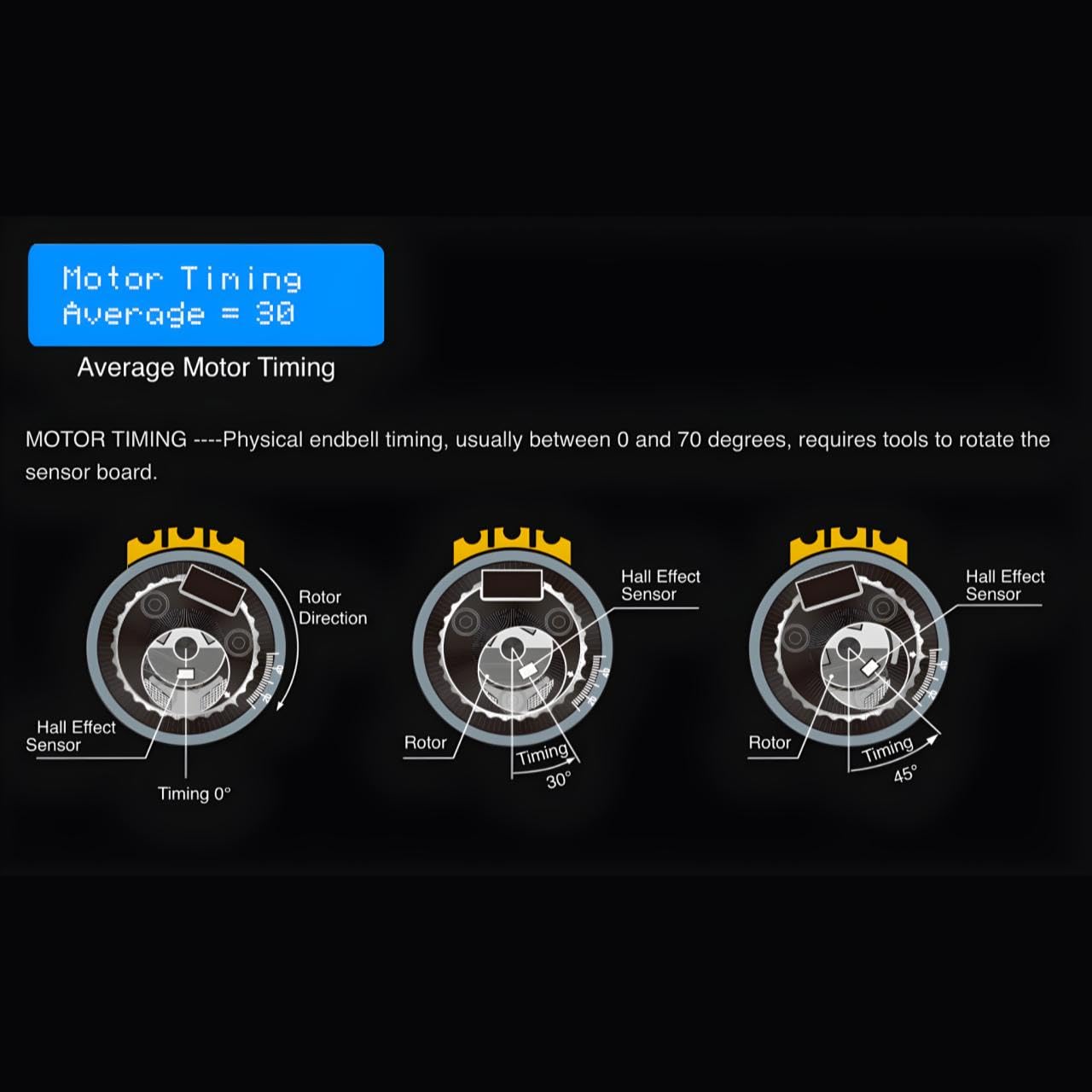 SkyRC Brushless Motor Analyzer: Motor KV, RPM, Timing Measurement, Hall Sensor Check, Brushless Motor Tester with 2x16 Characters LCD - Ideal for RC Hobby