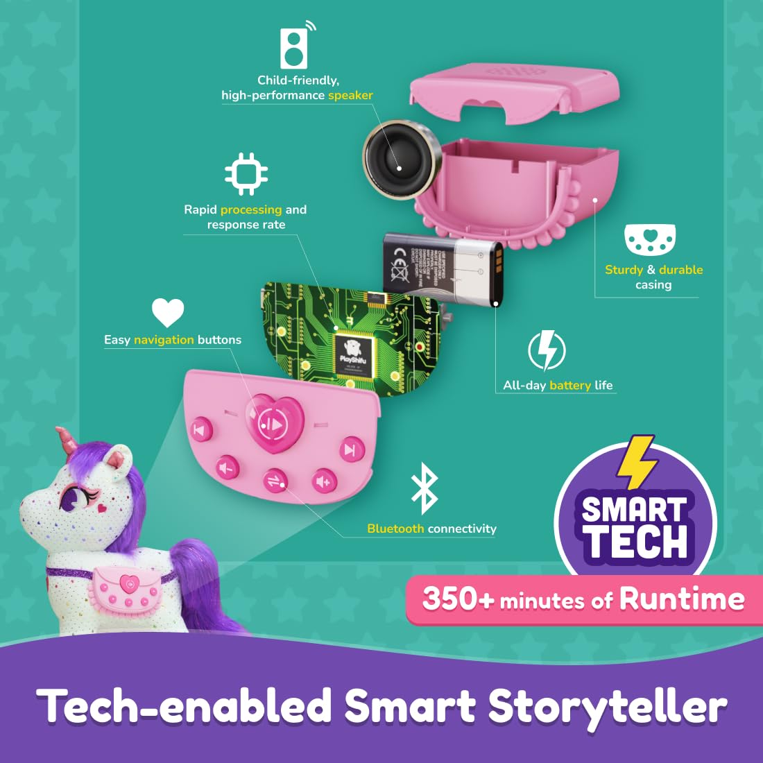 PlayShifu Singing & Talking Unicorn Friend for Ages 3+ - ZeeZee The Smart Storyteller | Soft and Cuddly Plush | Unlimited Content | Rhymes | Stories | Lullabies | Pretend Play