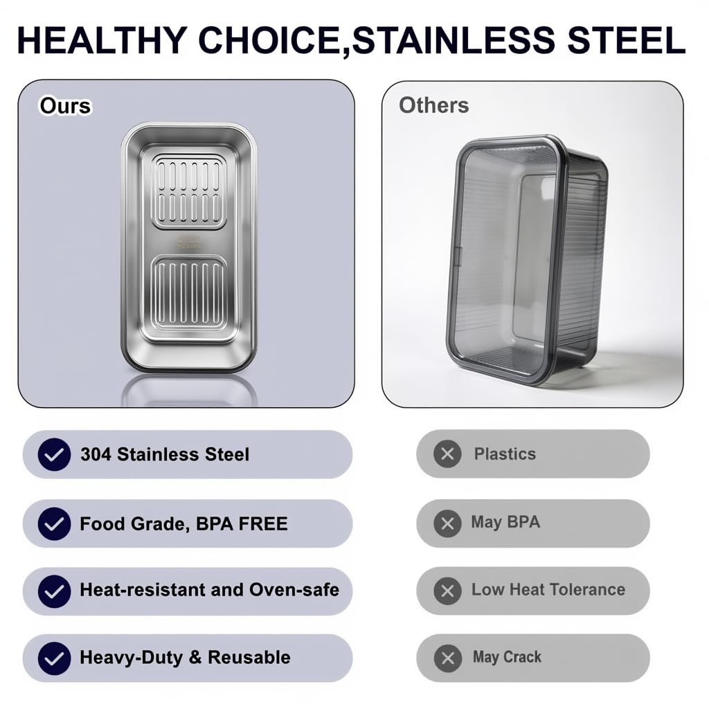 QCQHDU Bread Containers Corner Bread Box Keeper Food Storage Container