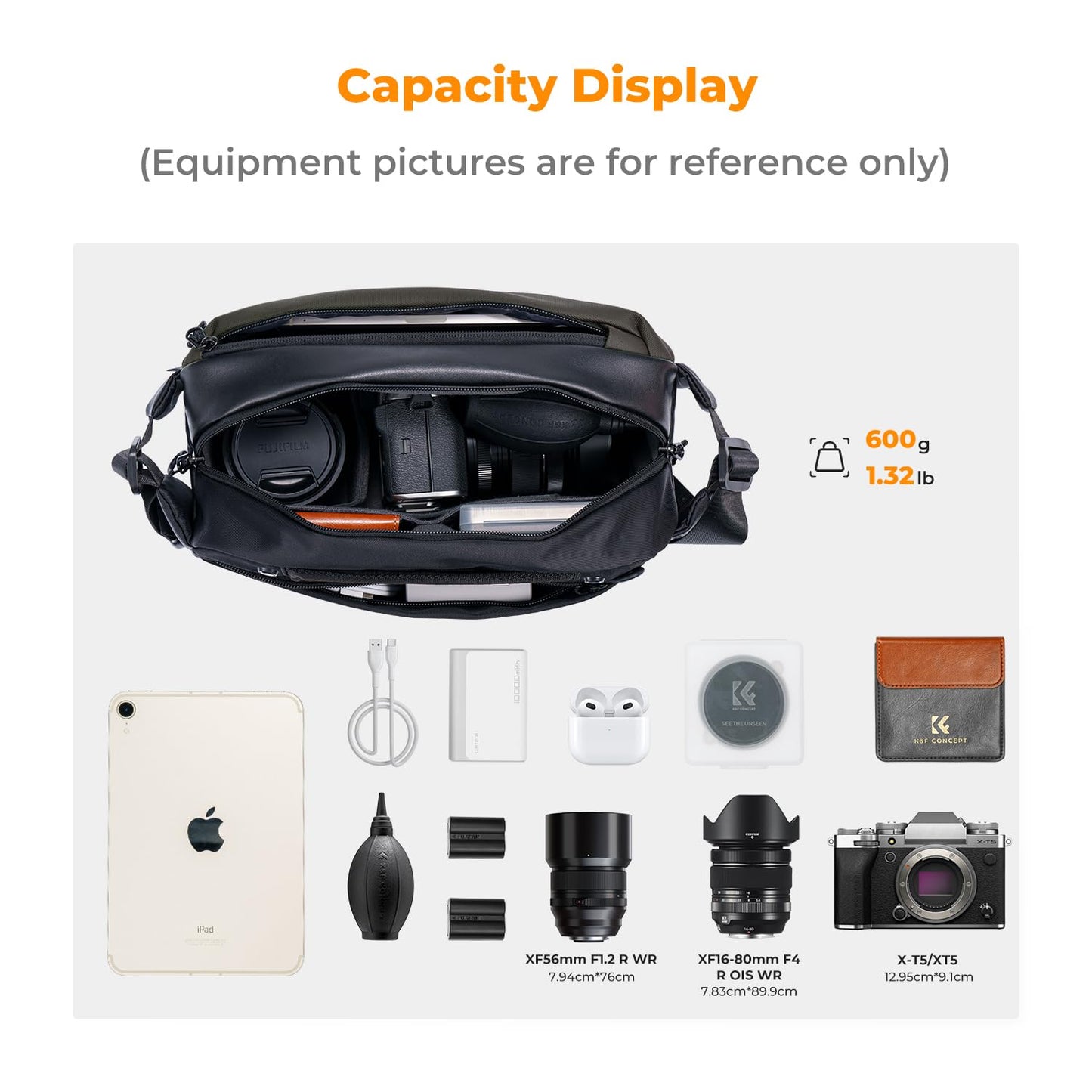 K&F Concept 2 in 1 Sling Bag Everyday Shoulder Bag & Multifunction Photography Crossbody Camera DSLR Backpack Portable Bag Black-Green