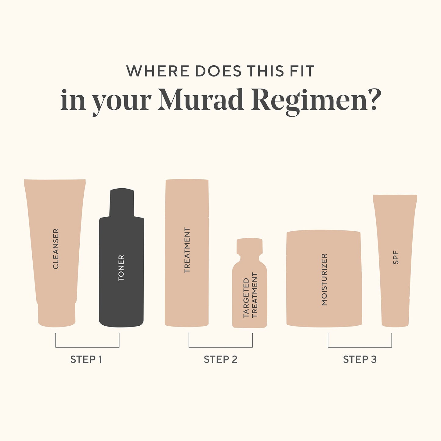 Murad Clarifying Toner - Cleansing Facial Treatment Removes Excess Oil and Impurities – Witch Hazel, Grape Seed Extract and Vitamin E Skin Toner, 6 Fl Oz