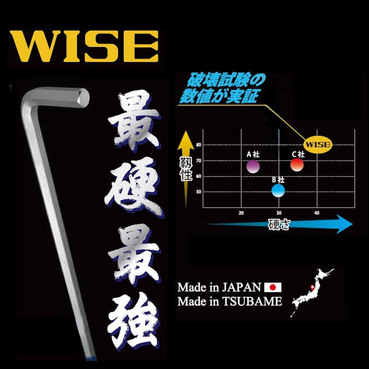 Wise SBL-1000 Ball Point Hex Key Wrench Set of 9 (Long Handle Included) Made in Japan/Can Be Tightened