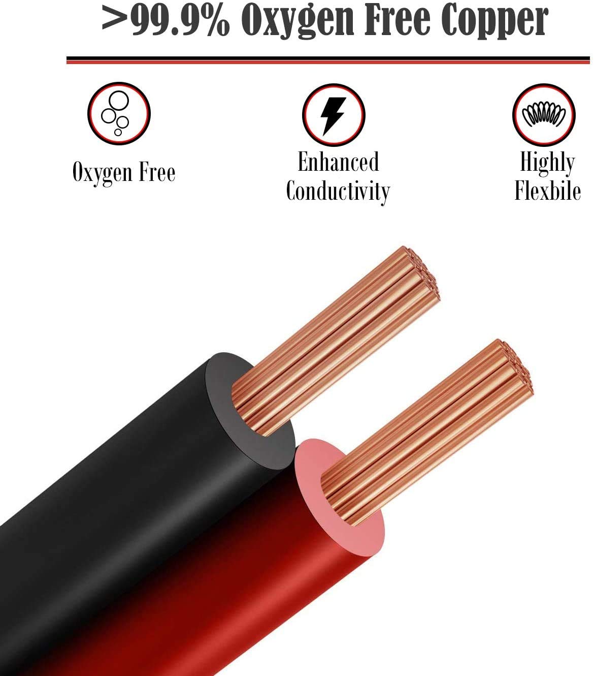 GS Power 100% Copper 14 AWG (American Wire Gauge) Automotive Primary Wire 6 Roll Color Combo (50 Feet Roll, 300 FT Total) for 12V Car Audio Video Trailer Harness Wiring (Also in 16 & 18 GA Combo)