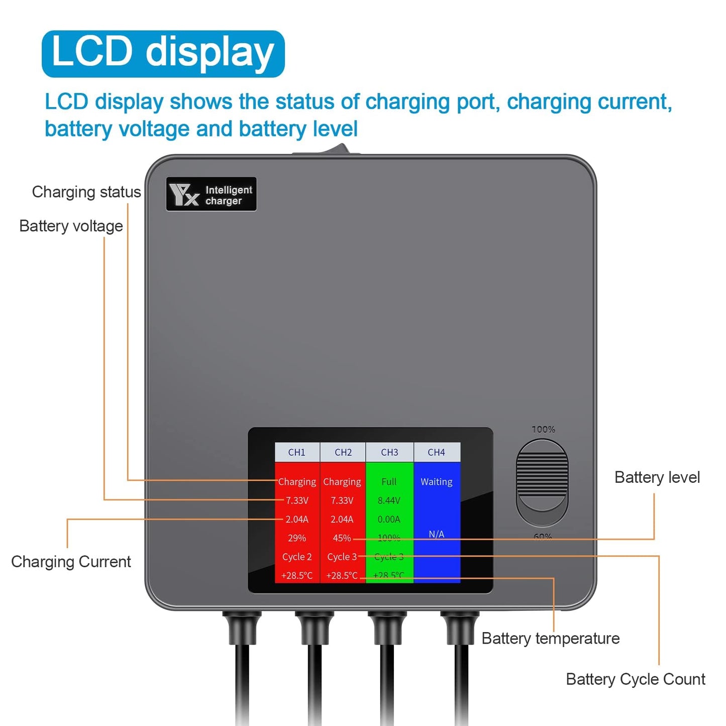 Hanatora LCD Simultaneous Charger with Storage Charge for DJI Mini 3,3 Pro,4 Pro Battery,Fast Multi Parallel 6 in 1 Display Charging Hub Drone Accessories