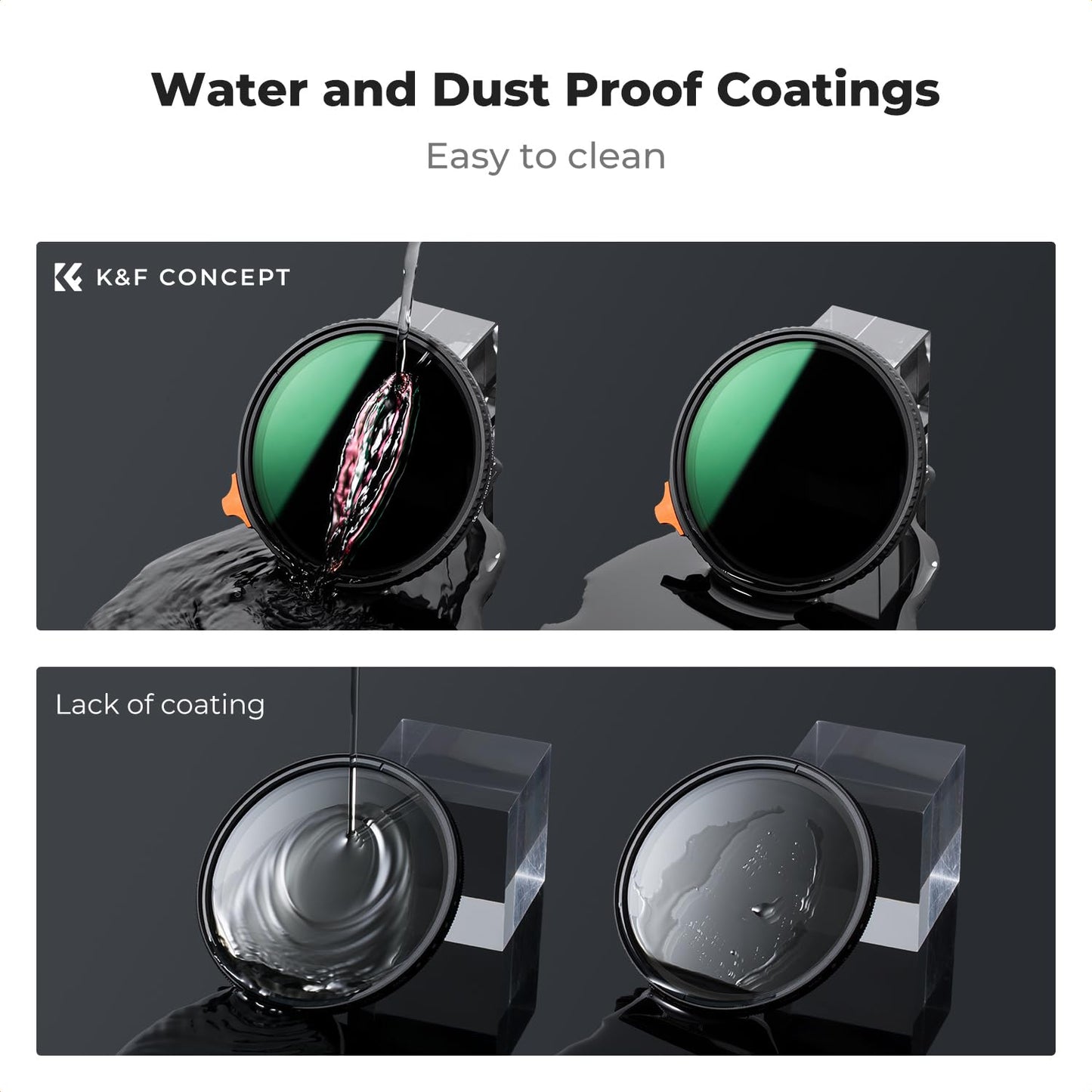 K&F Concept 82mm Putter Variable ND Filter ND2-ND400 (1-9 Stops) 28 Multi-Layer Coatings Import AGC Glass Adjustable Neutral Density Filter for Camera Lens (Nano-X Series)