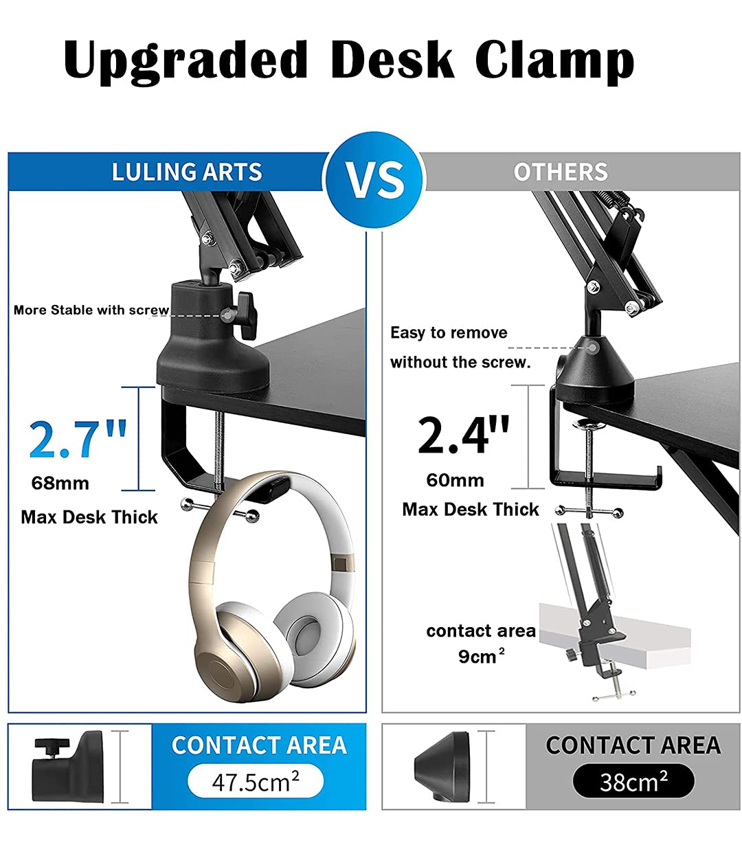 Luling Arts Boom Arm Suspension Mic Heavy Duty Microphone Arm for Blue Yeti, Hyperx Quadcast, Adjustable Boom Mic Stand Desk with Pop Filter, 1/4“-3/8“-5/8“ Adapter, Mic Mounts,Broadcast
