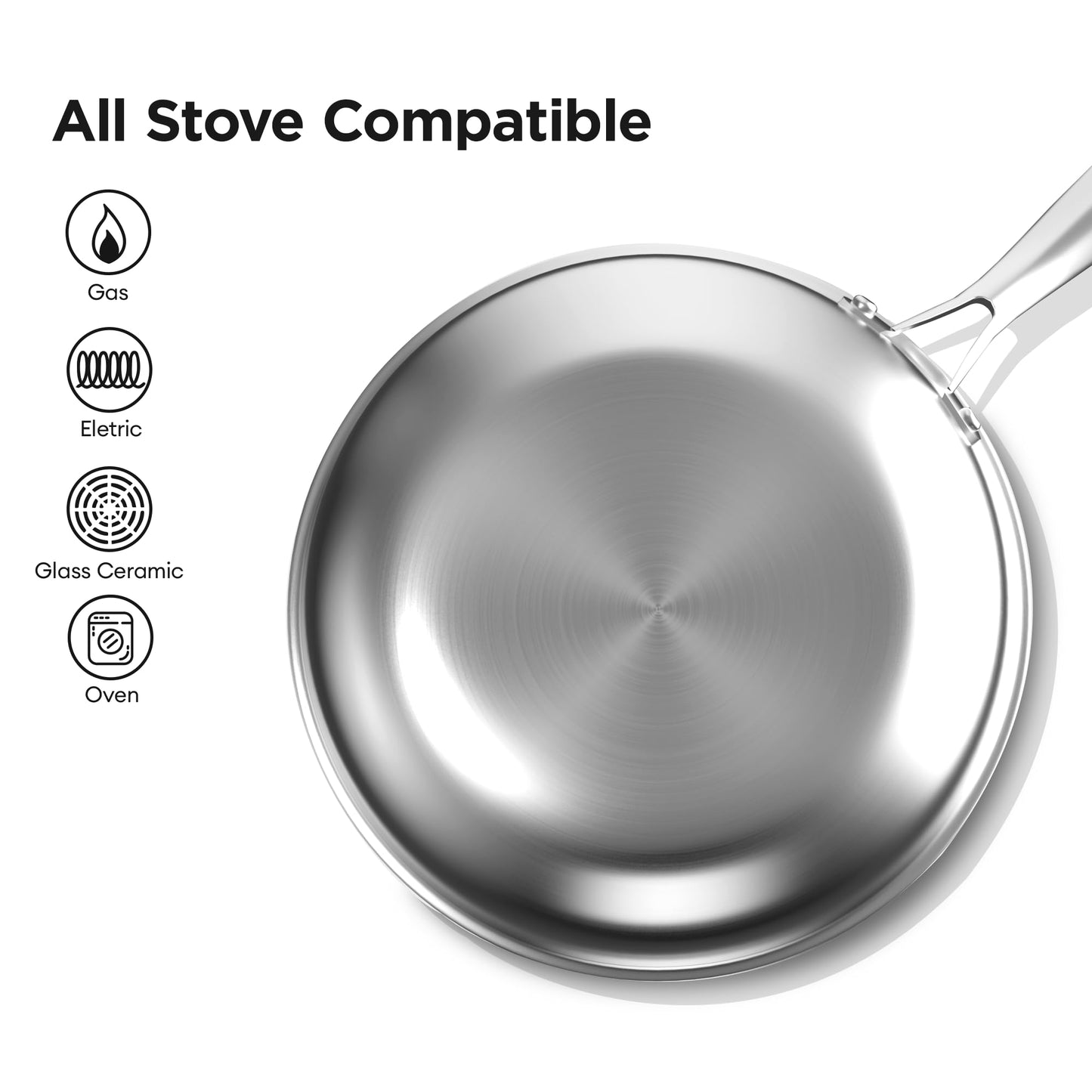 COOKER KING 12-Inch Hybrid Stainless Steel Wok with Lid, Nonstick Stir Fry Pan & Deep Frying Pan, Tri-Ply Clad Honeycomb Everyday Pan, Induction Ready, Oven & Dishwasher Safe, PFOA Free