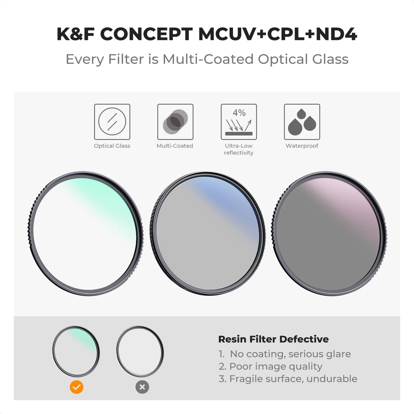 K&F Concept 67mm UV/CPL/ND Lens Filter Kit (3 Pieces)-18 Multi-Layer Coatings, UV Filter + Polarizer Filter + Neutral Density Filter (ND4) + Cleaning Cloth+ Filter Pouch for Camera Lens (K-Series)