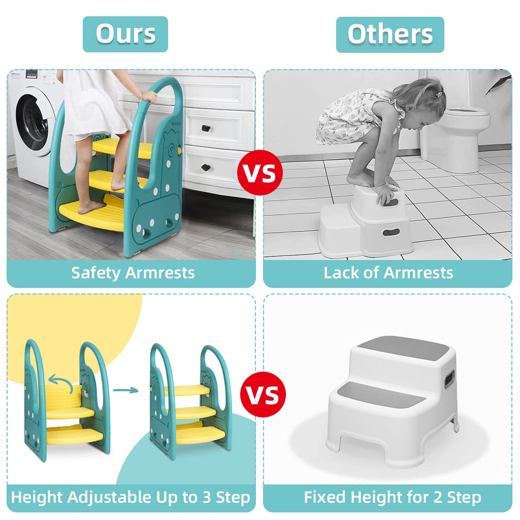 Toddler Step Stool Chair Onasti Kids 3 Step Standing Tower for Toddlers Plastic Learning Helper Stool for Kitchen Counter Bathroom Sink Toilet Potty Training with Handles and Non-Slip Pads-Green