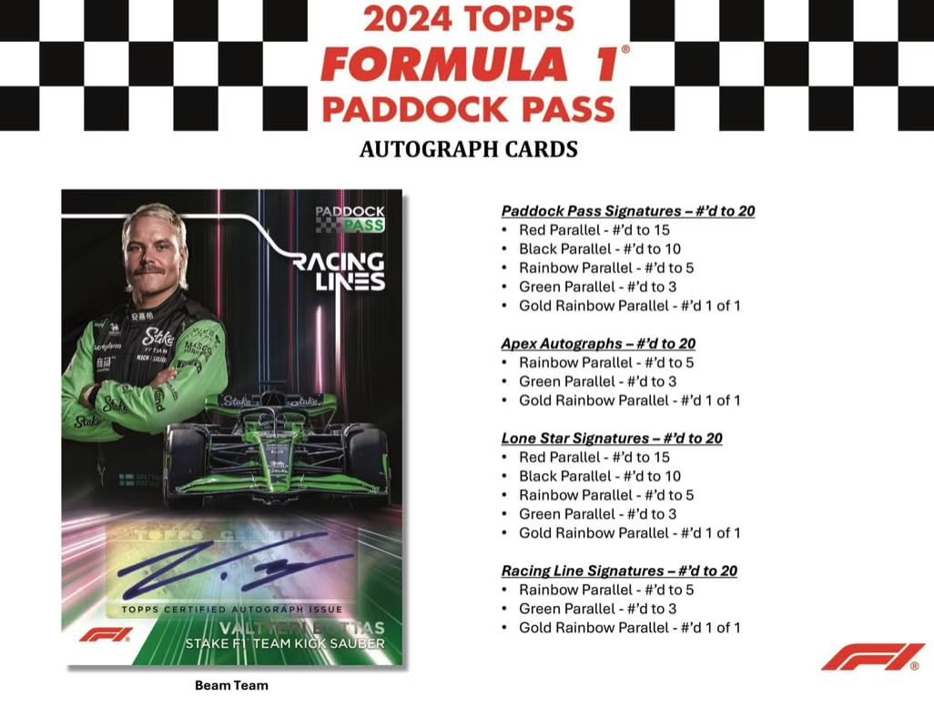 2024 Topps Paddock Pass F1 Formula 1 Blaster Box 6 Packs Per Box, 5 Cards Per Pack