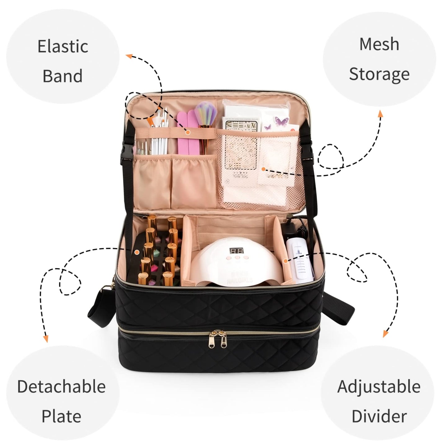 Ethereal Nail Polish Organizer Case, Nail Lamp Storage Bag Holds 40-50 Bottles(15ml/0.5fl.oz) and Nail Accessories, Manicure Tools