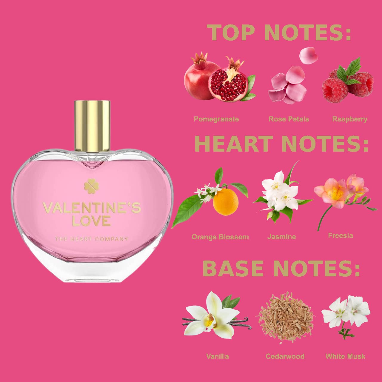 THE HEART COMPANY | Valentine's Love Perfume for women | Floral Sweet Fragrance | Valentine's Day Gift | Vegan Heart Shaped Perfume 75ml - 2.5 fl oz.