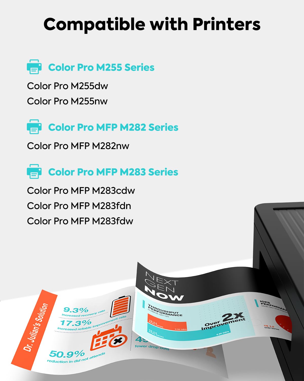 206A M283fdw Toner Cartridges 4 Pack with Chip Compatible Replacement for HP 206A Toner Set W2110A W2111A W2112A W2113A for HP Color Pro MFP M283fdw M283cdw M282nw M255dw M255nw M255 M283 Printer Ink