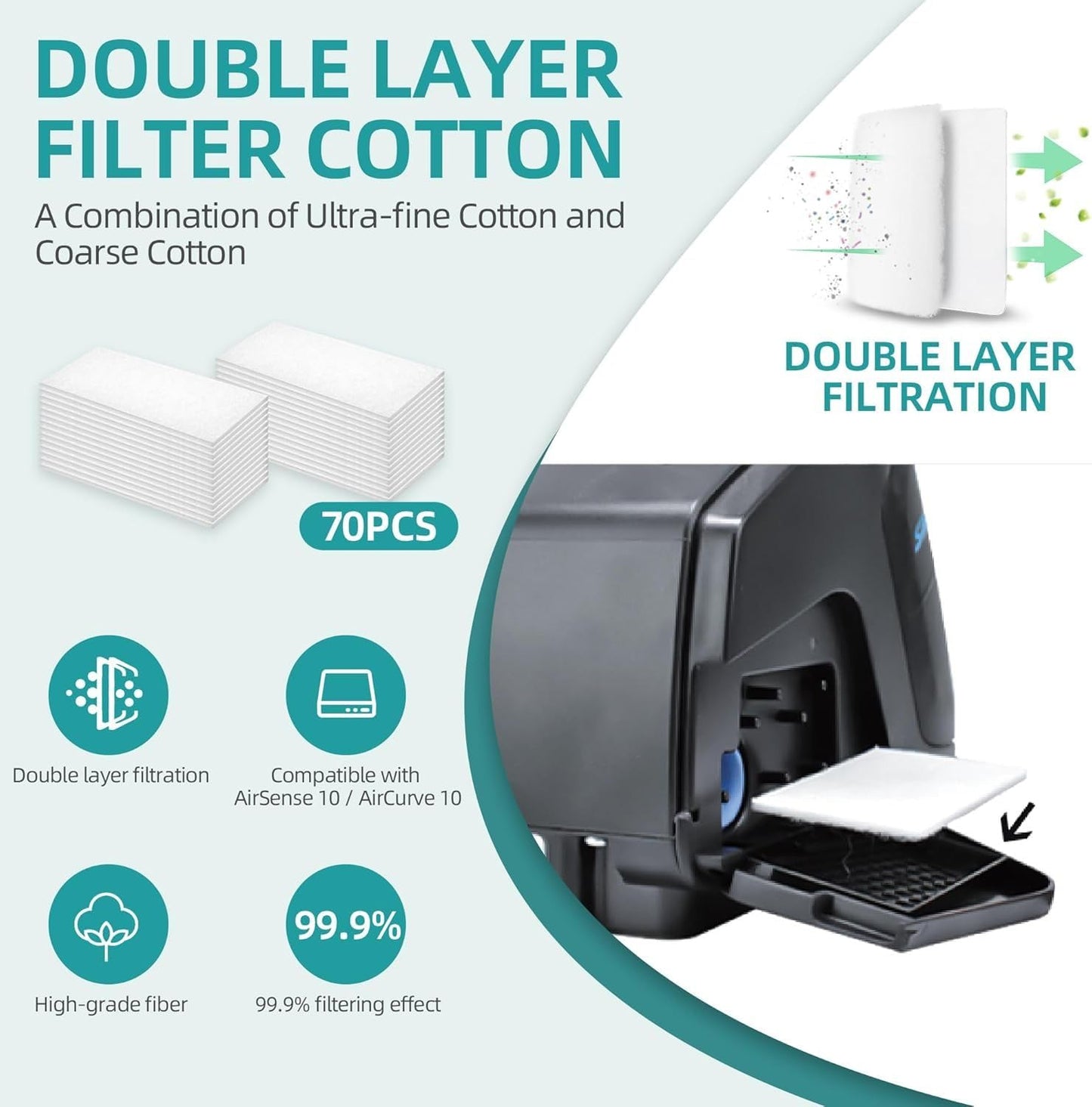 Replacement Cleanable Water Chamber Kit Compatible with AirSense 10 & AirCurve 10，70PCS HEPA Filters & Hose Cover for Climate Line Air & Water Chamber Included, ItAll Supplies