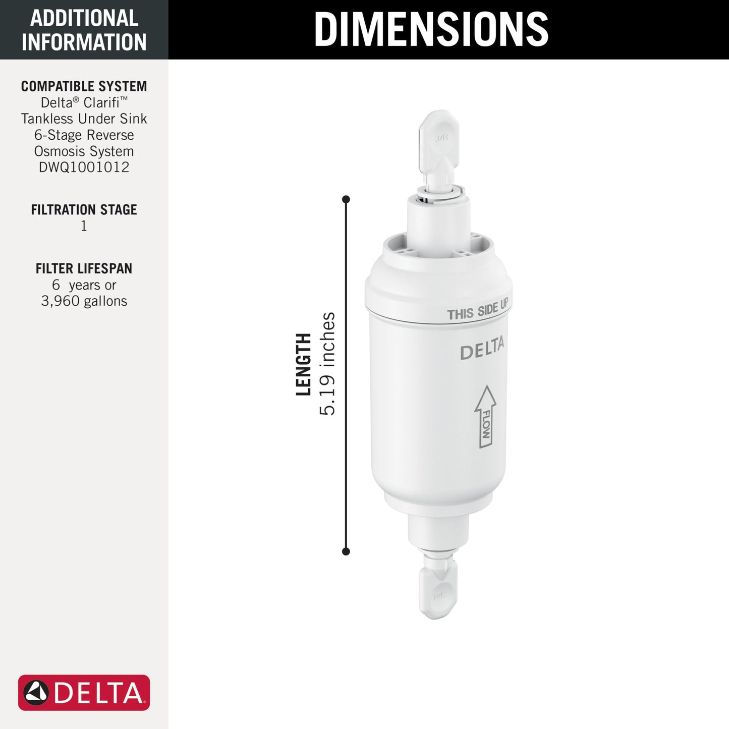 Delta Faucet Clarifi Pre-Filter, DWQ300350