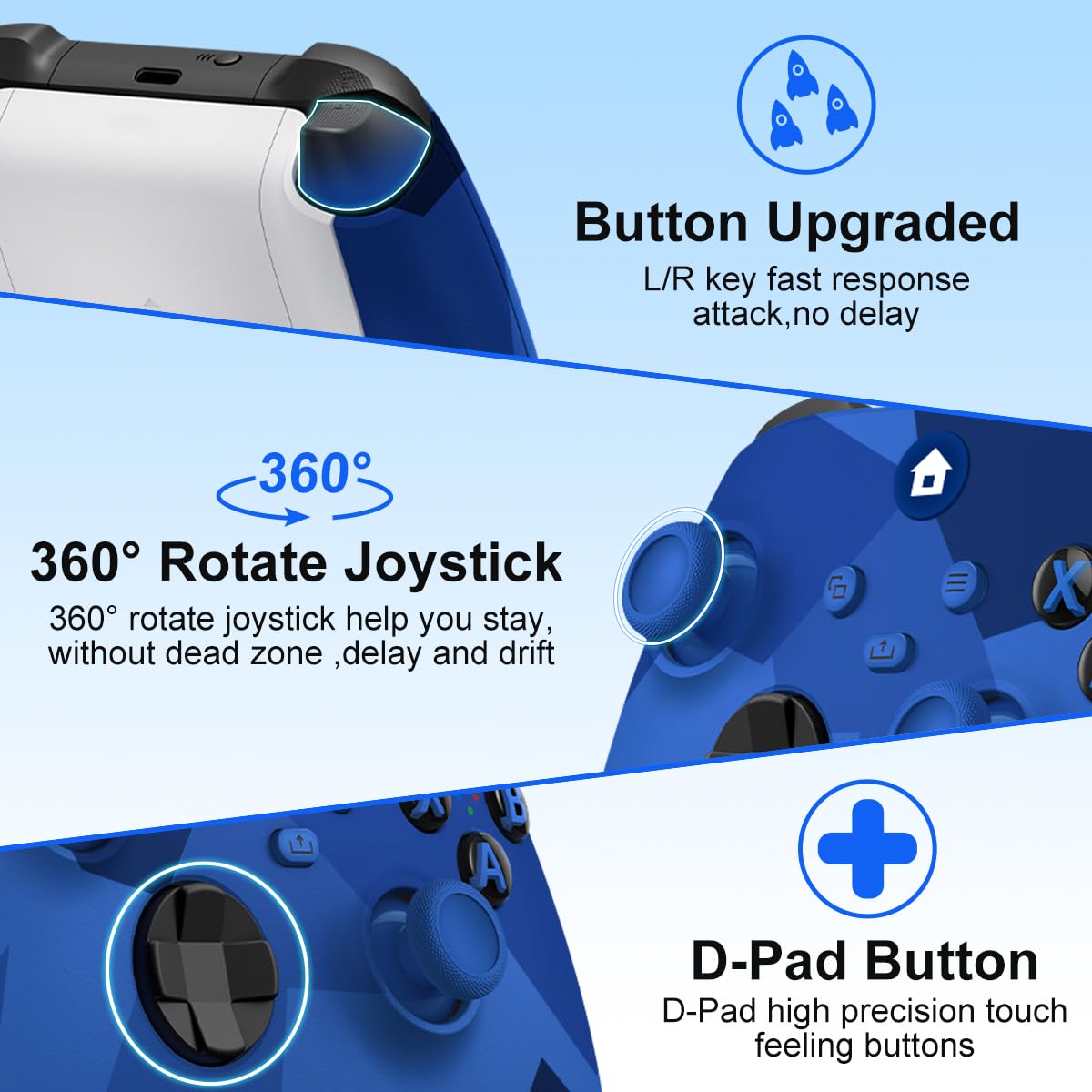 Xbox One Controller,Xbox Controller Wireless for Xbox One, Xbox Series X/S,Wireless Controller with 3.5mm Audio Jack,with 2.4GHz Wireless Adapter,Camo Blue