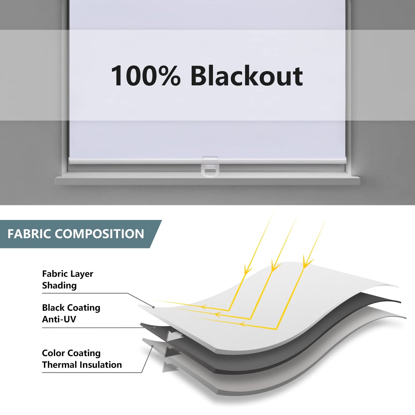 AOSKY Cordless Roller Shades Blackout Blinds for Windows Room Darkening Rolled Up Shades with Spring System, UV Protection Window Shades Door Blinds for Home and Office (46" W x 72" H, White)