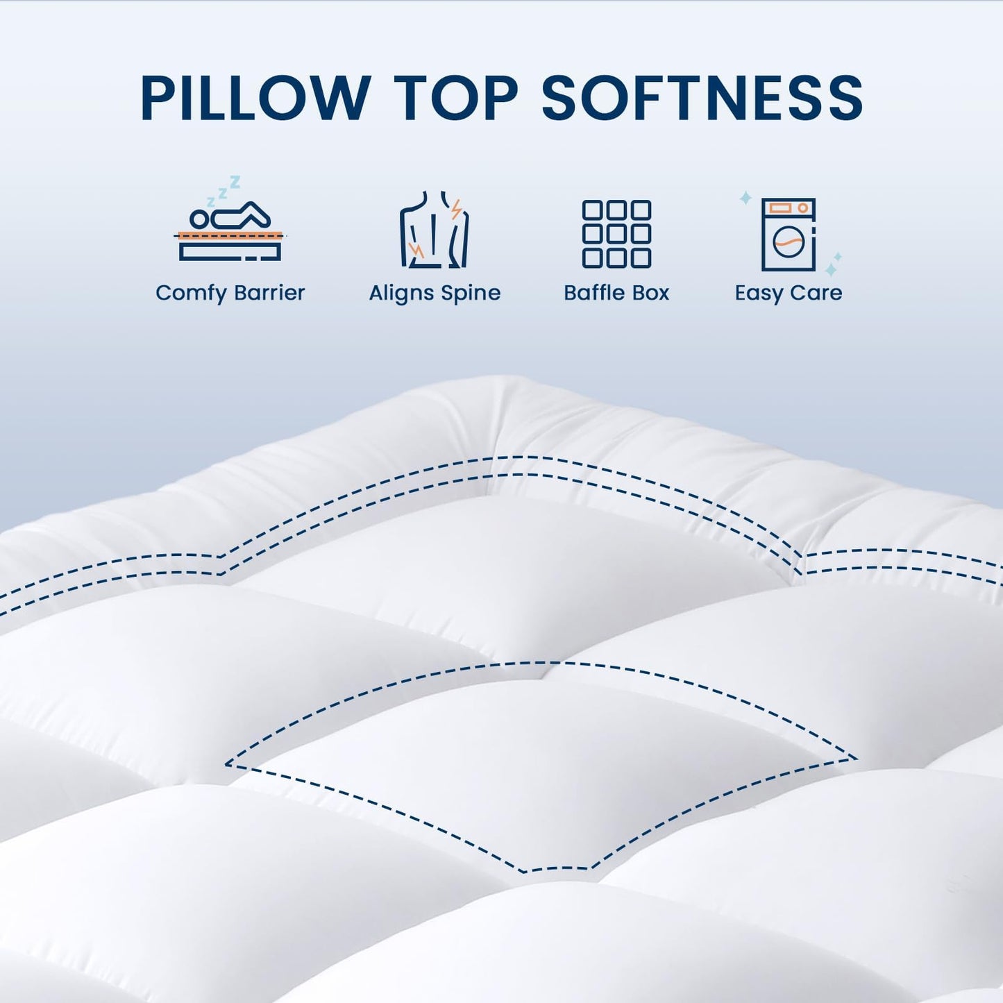 YUGYVOB Full Size Mattress Pad Extra Thick, Cooling, and Breathable Mattress Topper 8-21" Deep Pocket Soft Down Alternative Fi