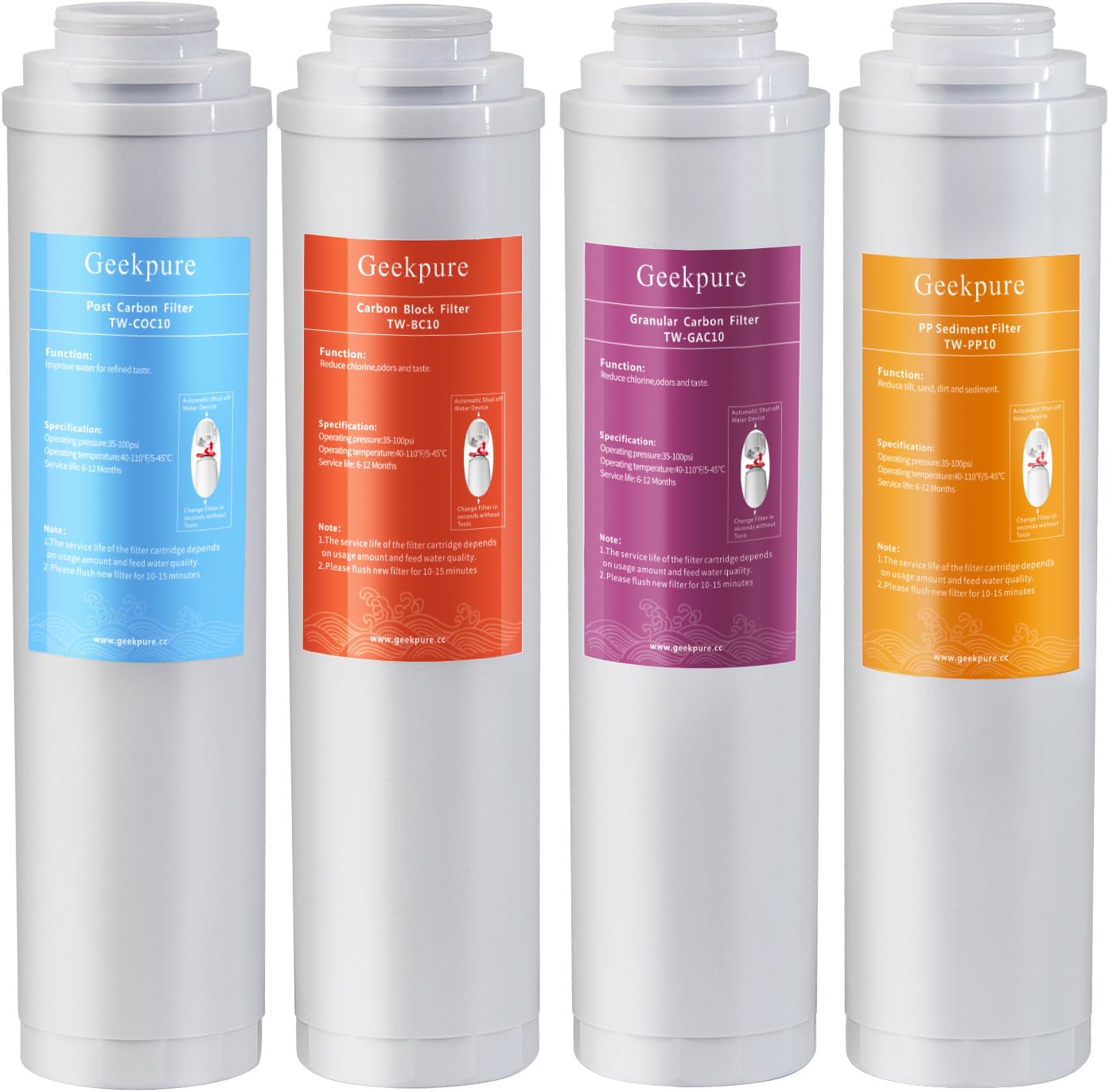 Geekpure Replacement Pre-Filters Set Twsit Quick Change Filters for RO-TW Series Reverse Osmosis System
