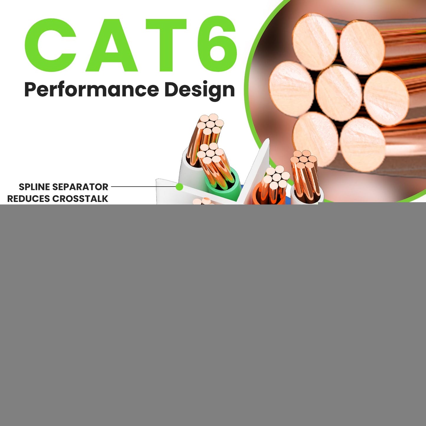 GEARit 1 ft Cat6 Ethernet Cable (24-Pack) - Blue