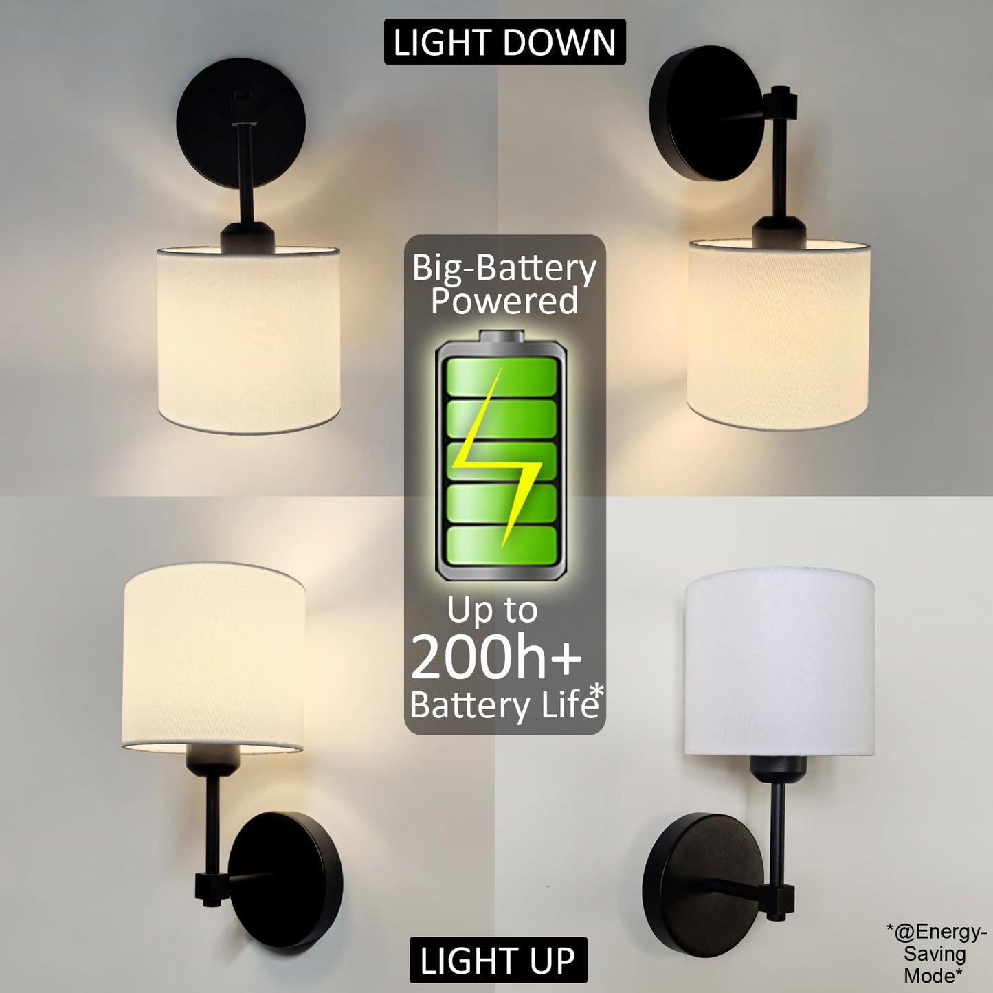 No Drill Peel and Stick Cordless Rechargeable Wall Sconces Battery Operated, Set of 2 Easy Install No Wiring Adhesive Wall Lights Home Decor Sconces for Living Room, Bedroom, Pictures (Black, 2-Pack)