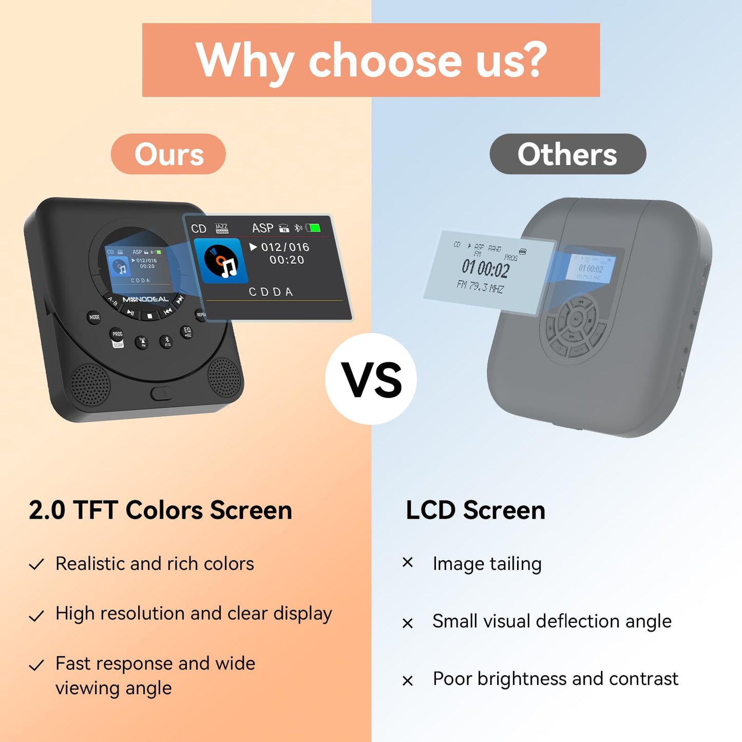 CD Player Portable,MONODEAL Dual Stereo with CD Player with Speakers,Rechargeable CD Player Bluetooth,Support TF Card,FM Receiver and Transmitter,Walkman CD Player with Sleep Timer,Colorful TFT Screen